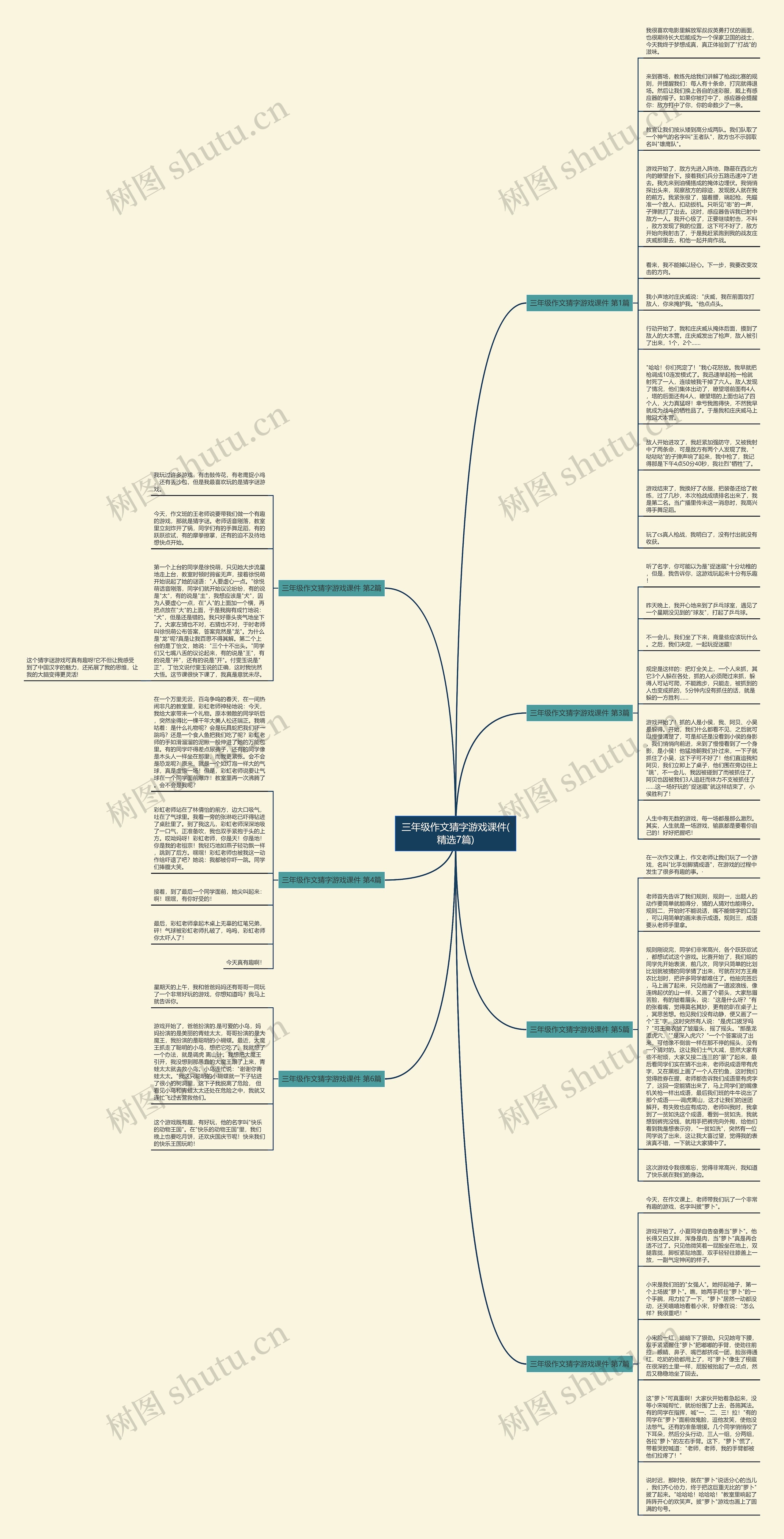 三年级作文猜字游戏课件(精选7篇)思维导图