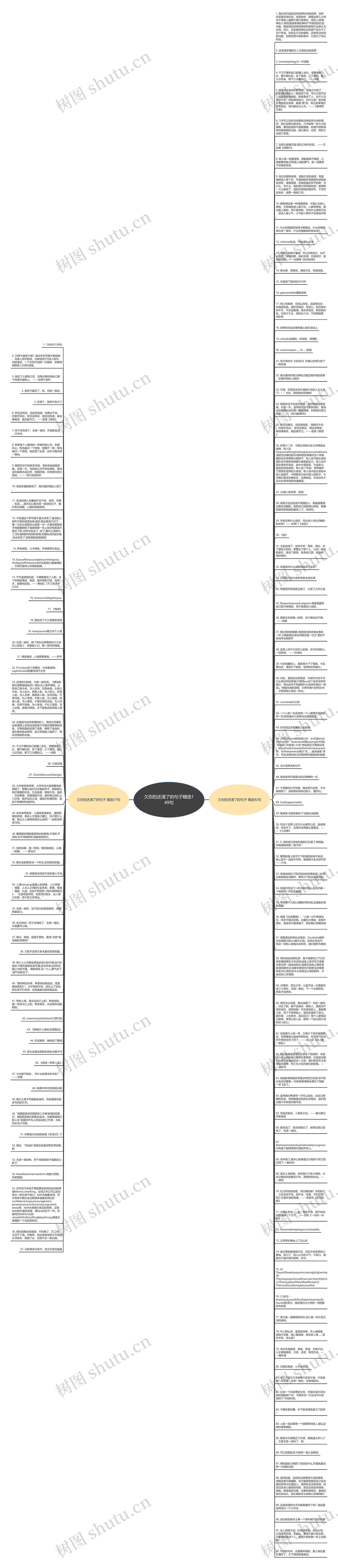 欠你的还清了的句子精选149句思维导图