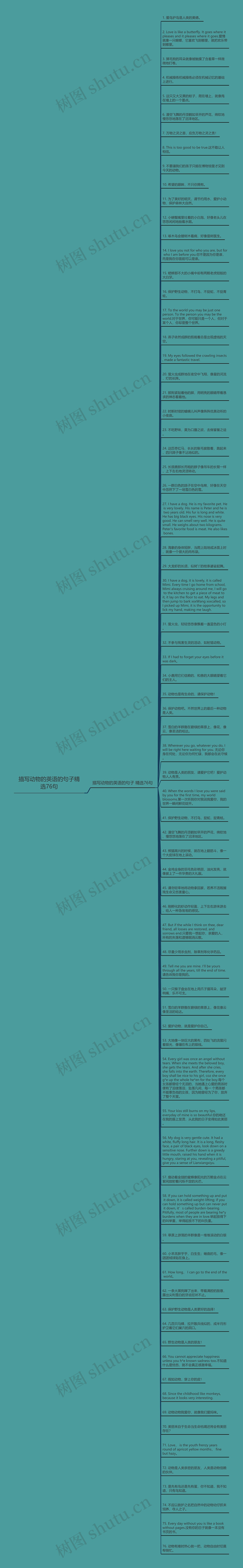 描写动物的英语的句子精选76句