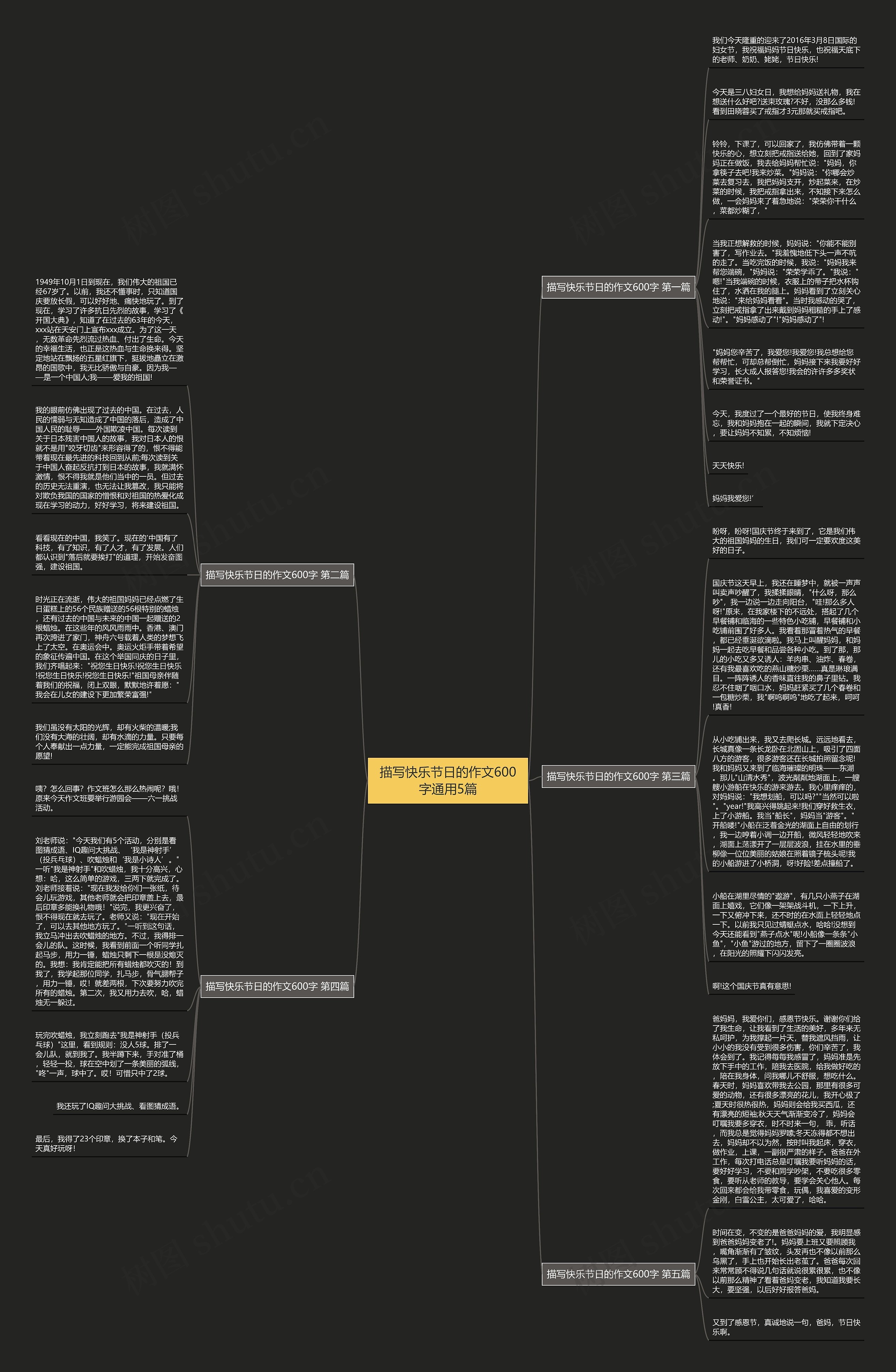 描写快乐节日的作文600字通用5篇思维导图