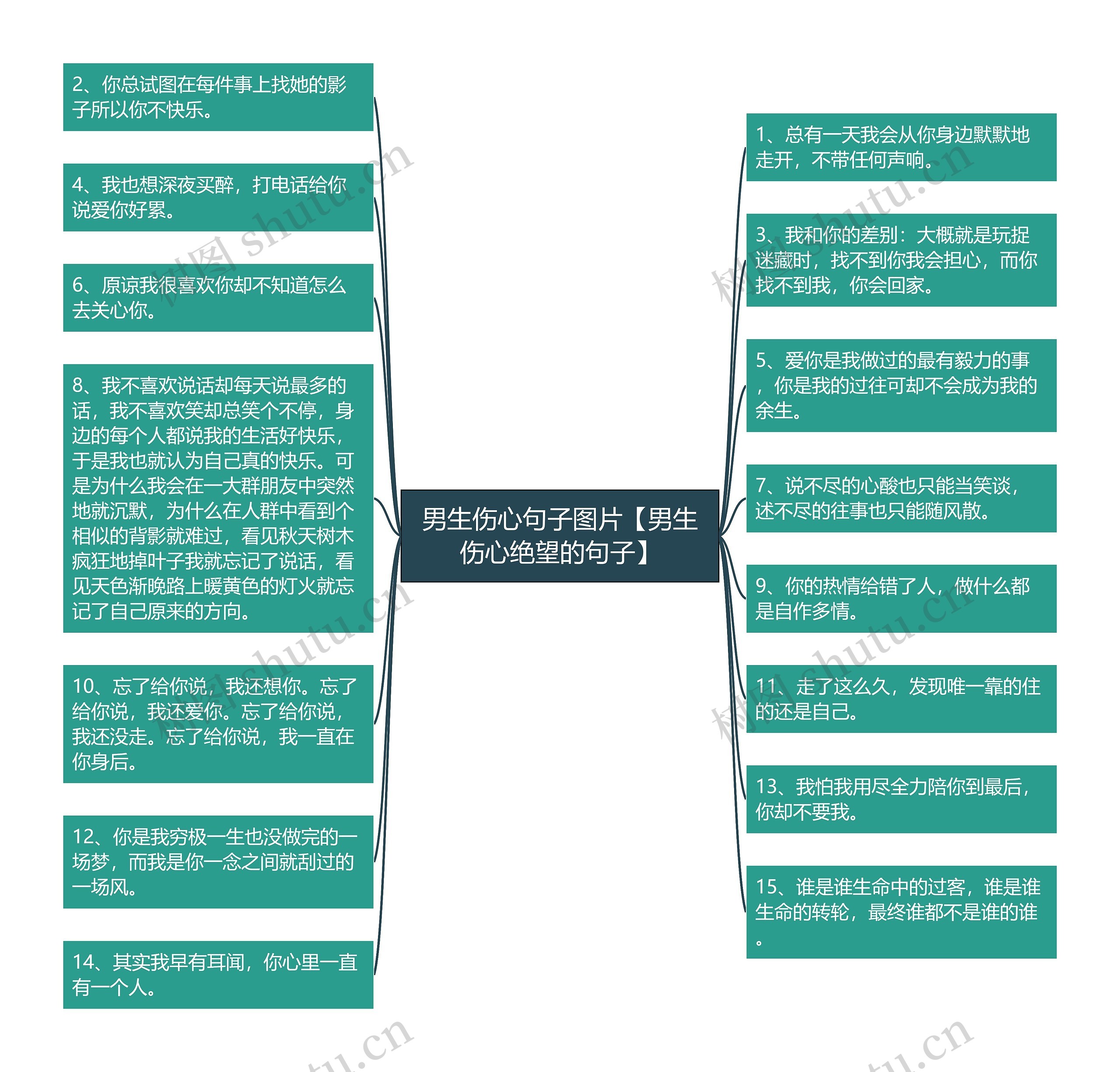 男生伤心句子图片【男生伤心绝望的句子】 男生伤心句子图片【男生伤心绝望的句子】
