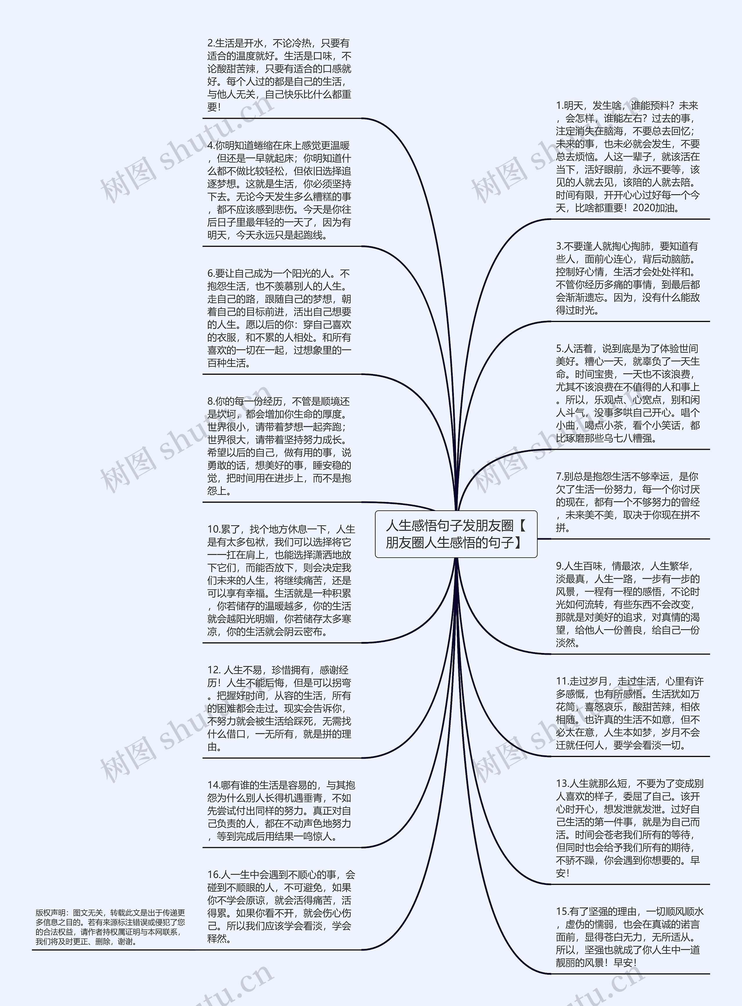 人生感悟句子发朋友圈【朋友圈人生感悟的句子】思维导图