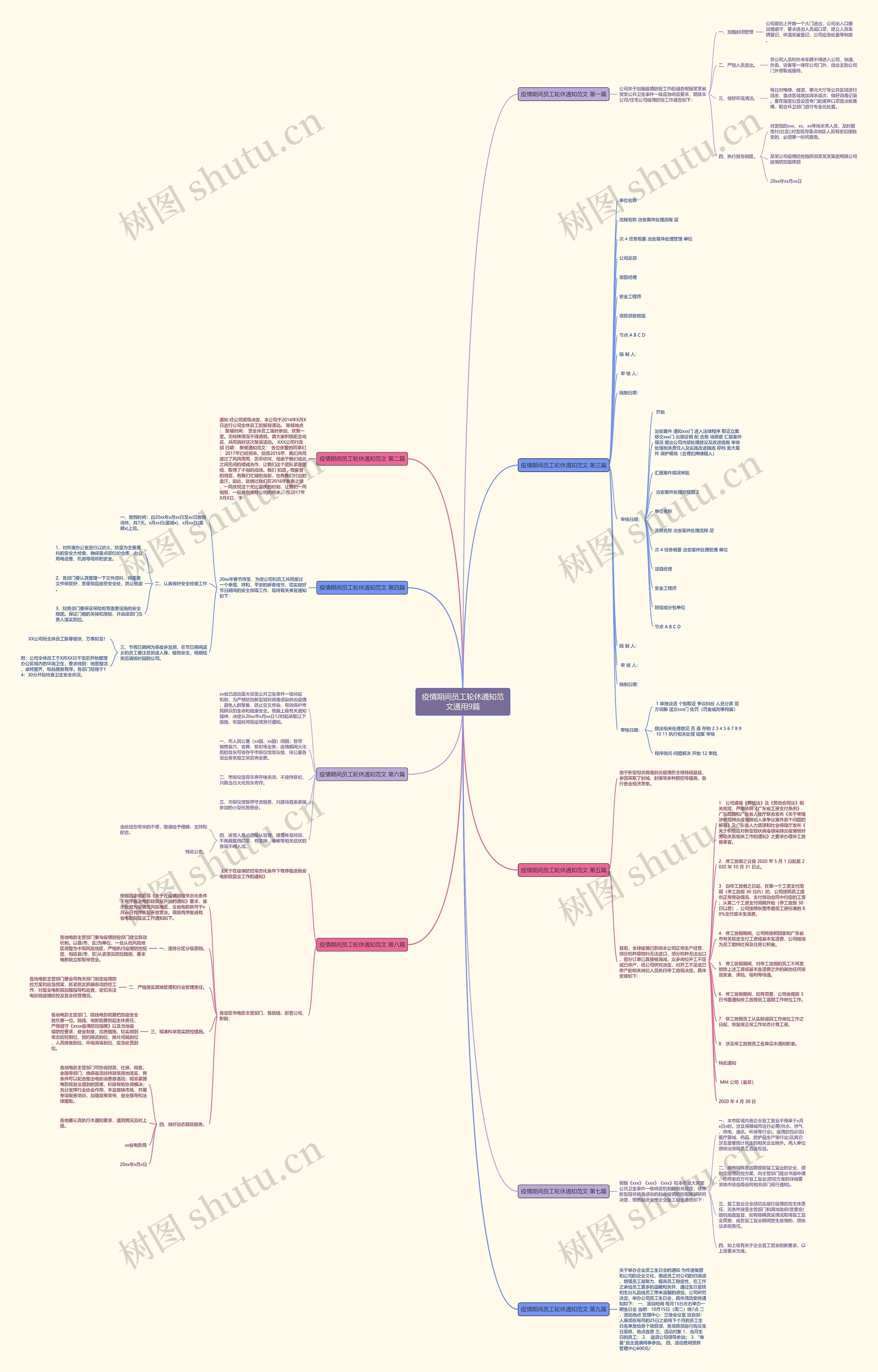 疫情期间员工轮休通知范文通用9篇 疫情期间员工轮休通知范文通用9篇