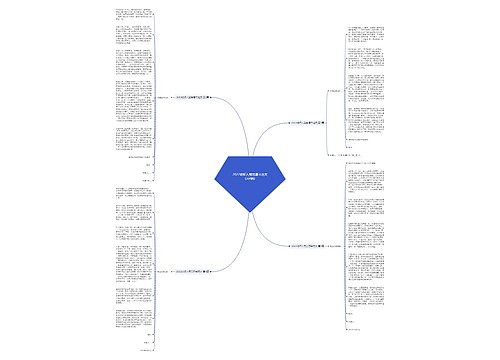 2022幼师入党志愿书范文(共4篇) 2022幼师入党志愿书范文(共4篇)
