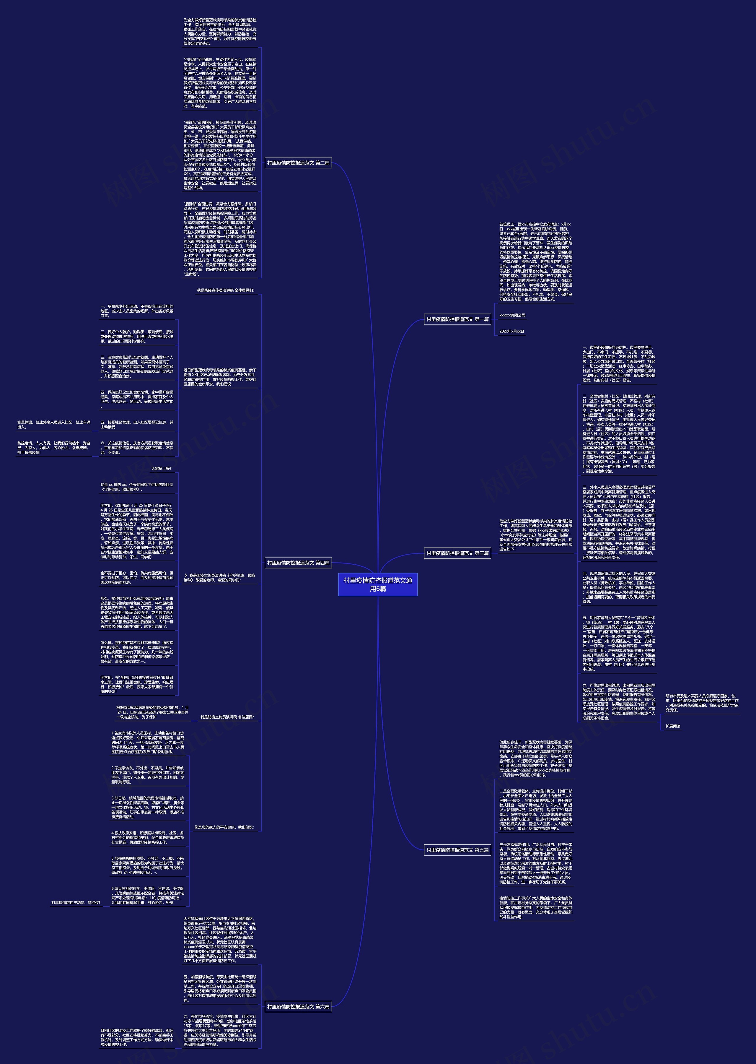 村里疫情防控报道范文通用6篇思维导图