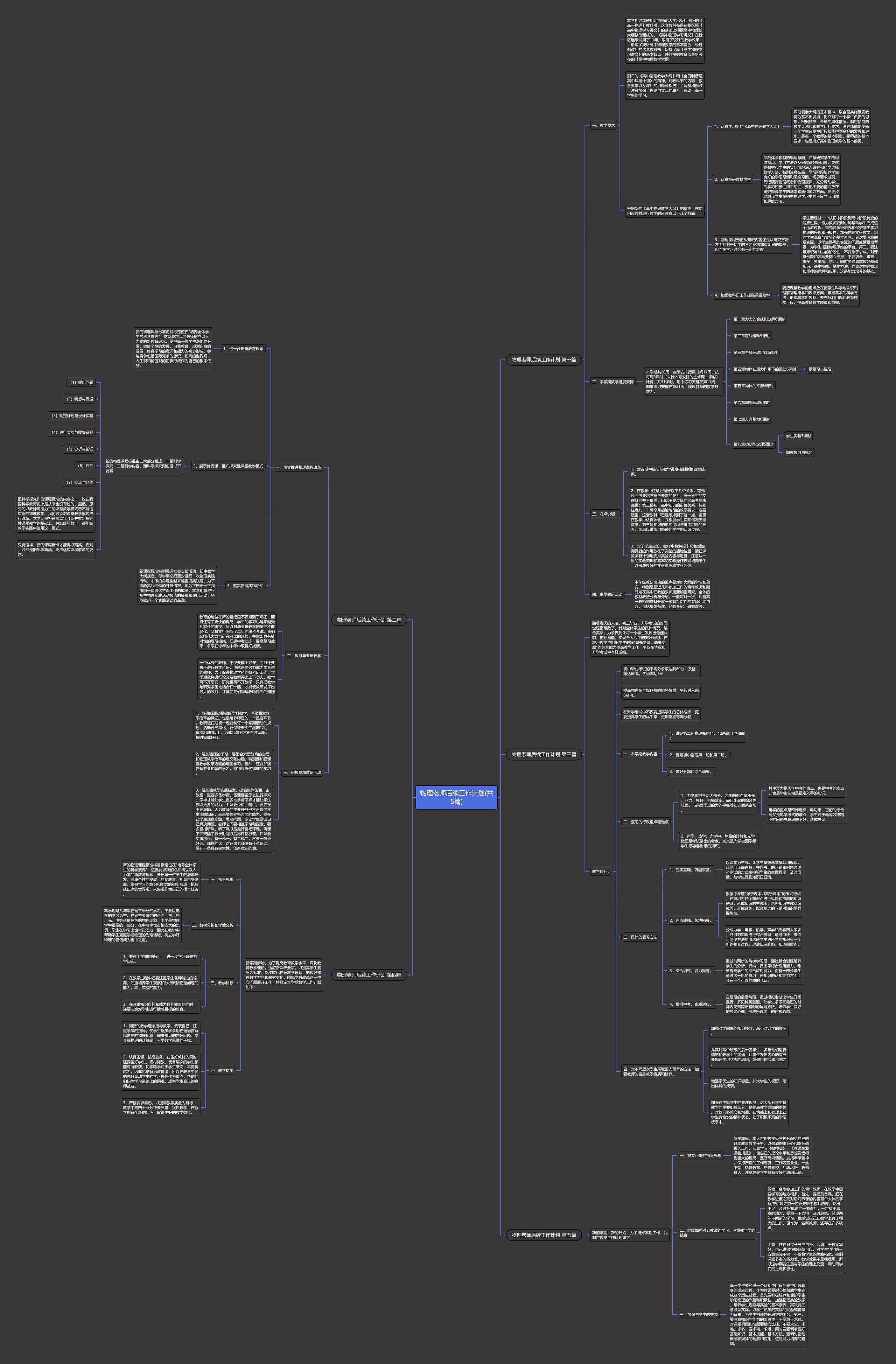 物理老师后续工作计划(共5篇)思维导图