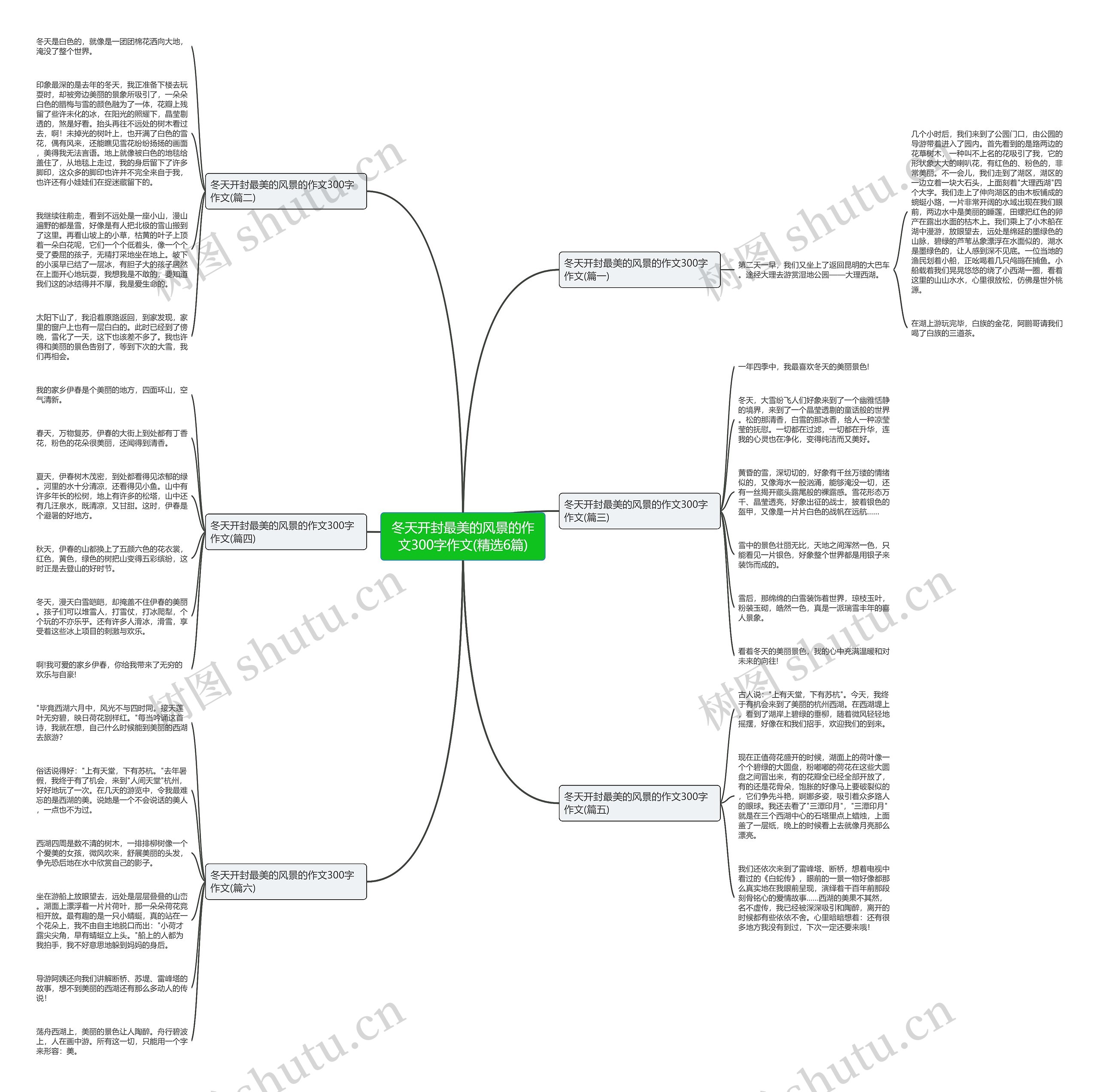 冬天开封最美的风景的作文300字作文(精选6篇) 冬天开封最美的风景的作文300字作文(精选6篇)