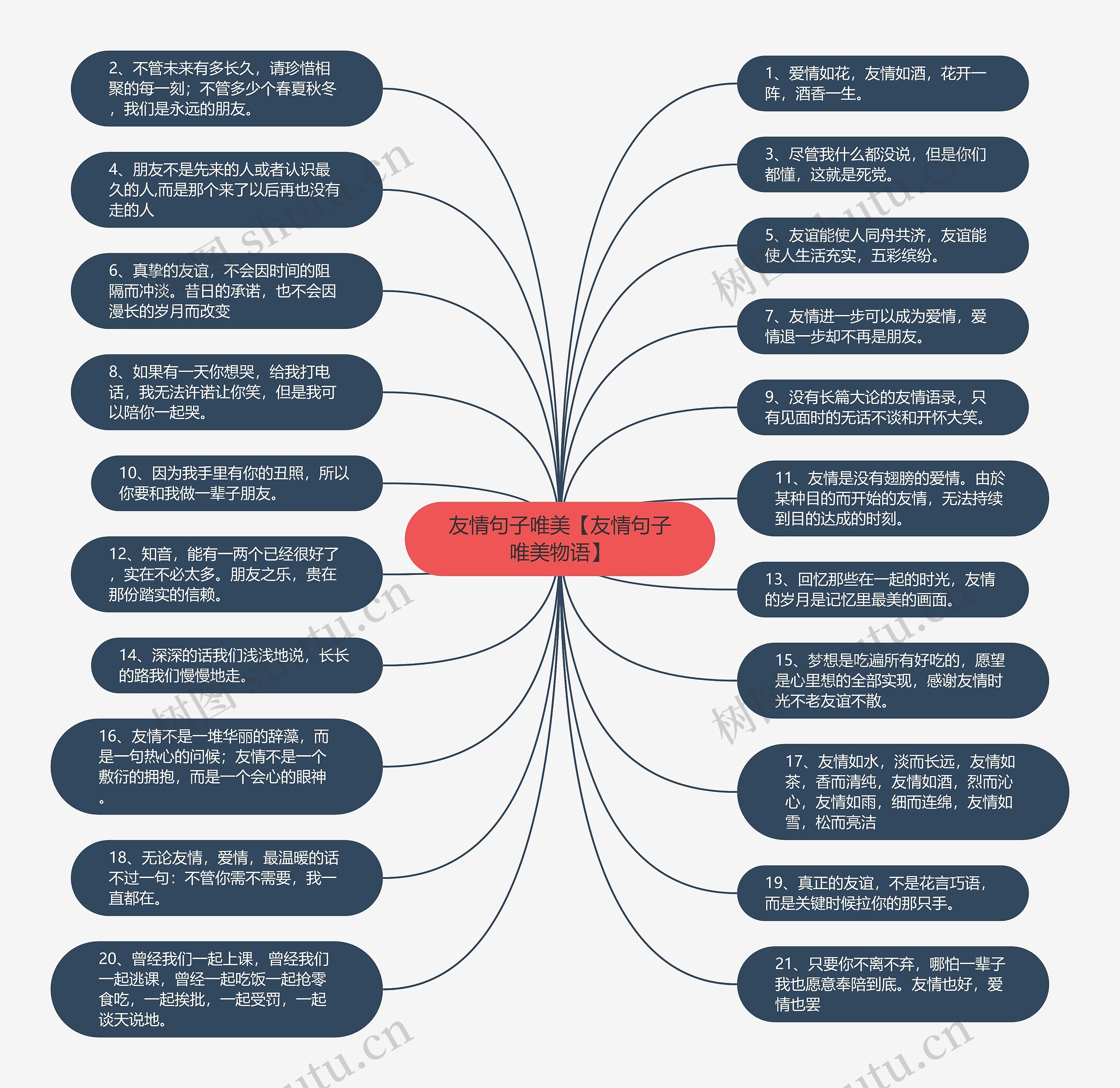 友情句子唯美【友情句子唯美物语】