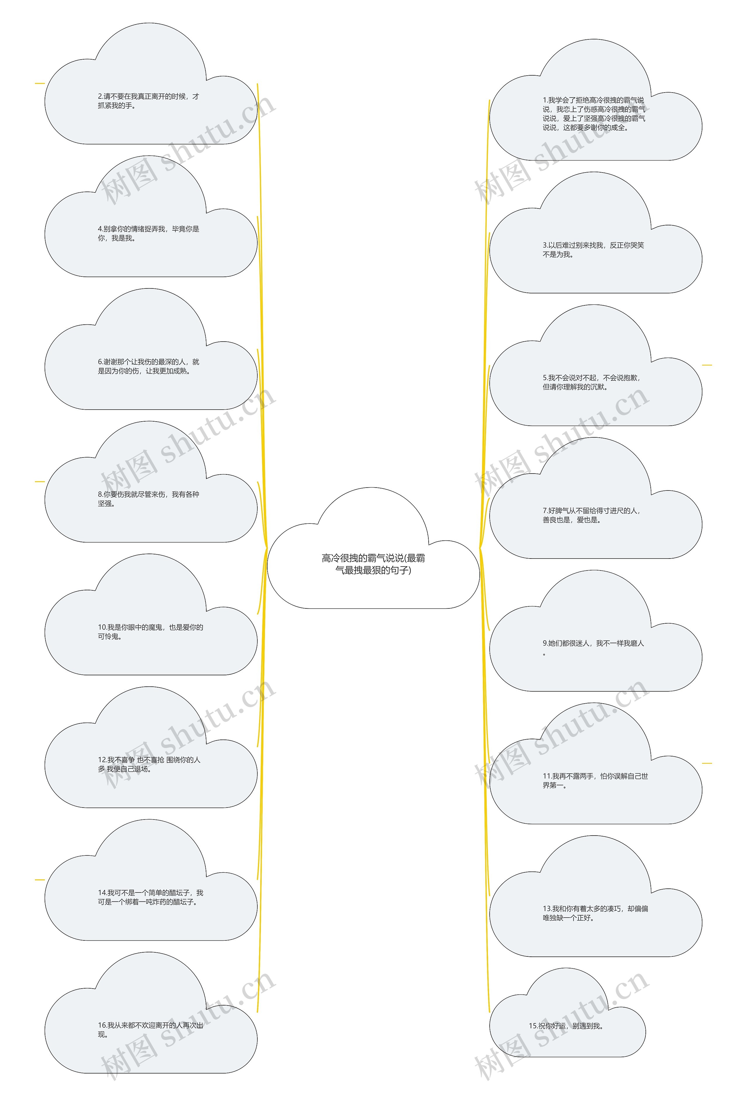 高冷很拽的霸气说说(最霸气最拽最狠的句子) 高冷很拽的霸气说说(最霸气最拽最狠的句子)