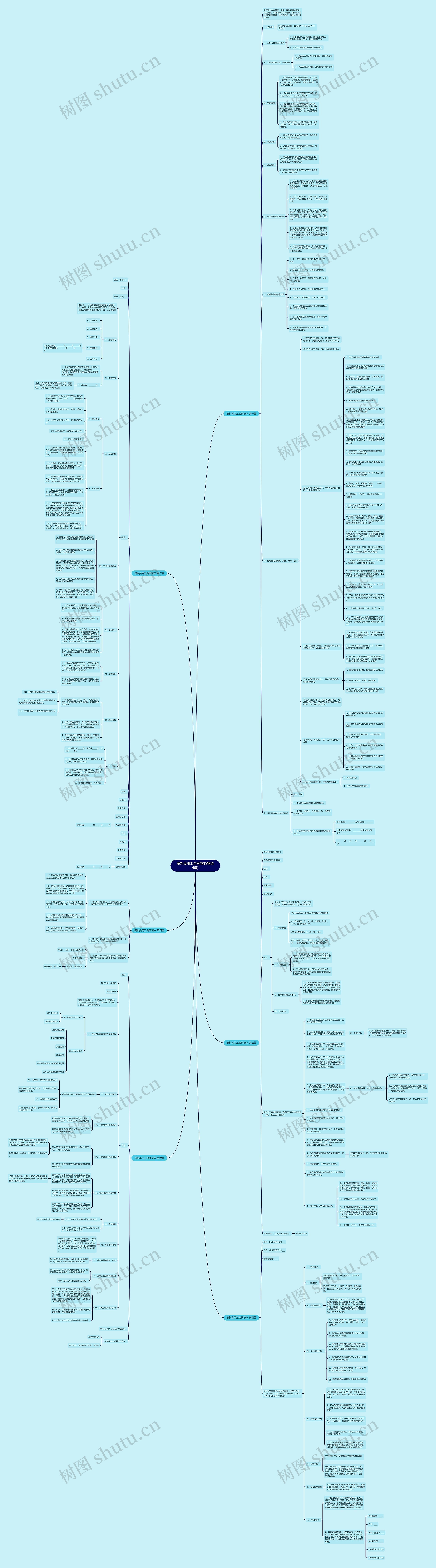 资料员用工合同范本(精选6篇)思维导图