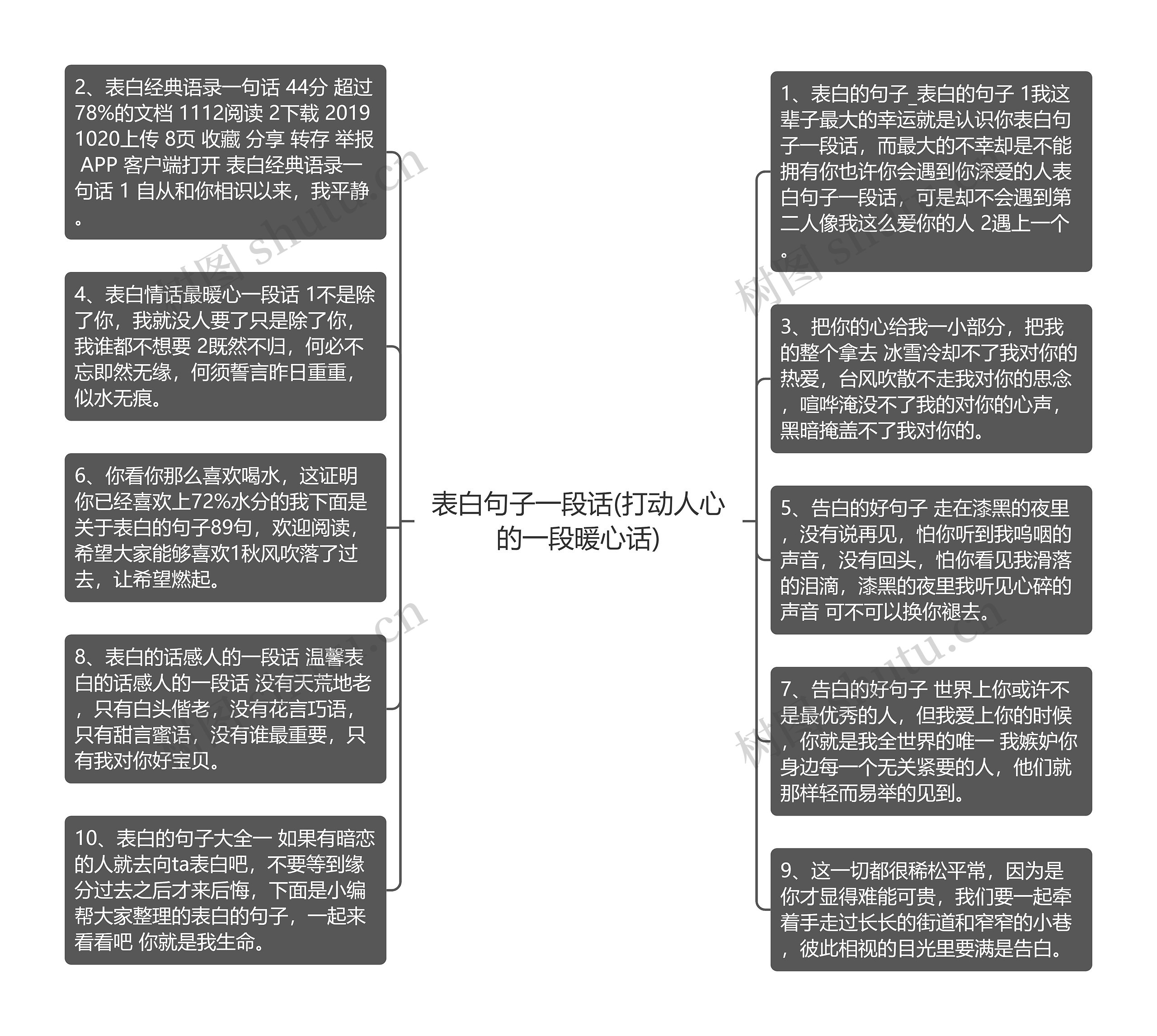 表白句子一段话(打动人心的一段暖心话)