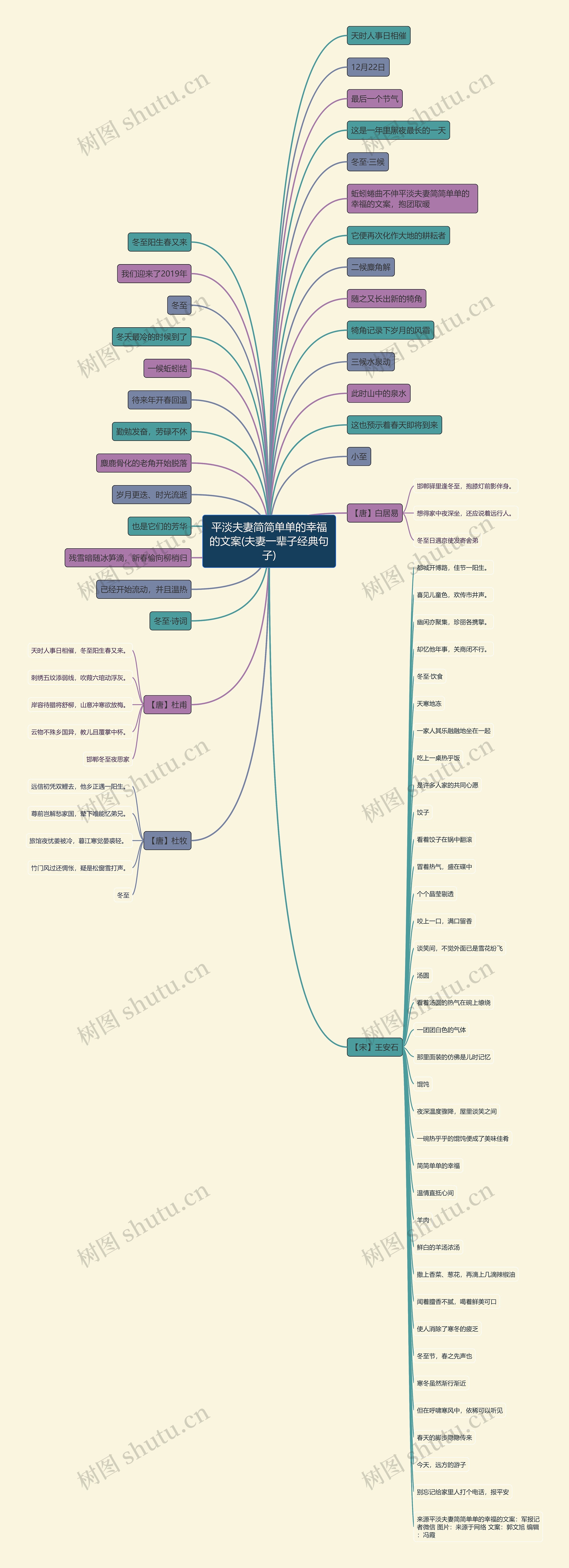 平淡夫妻简简单单的幸福的文案(夫妻一辈子经典句子) 平淡夫妻简简单单的幸福的文案(夫妻一辈子经典句子)