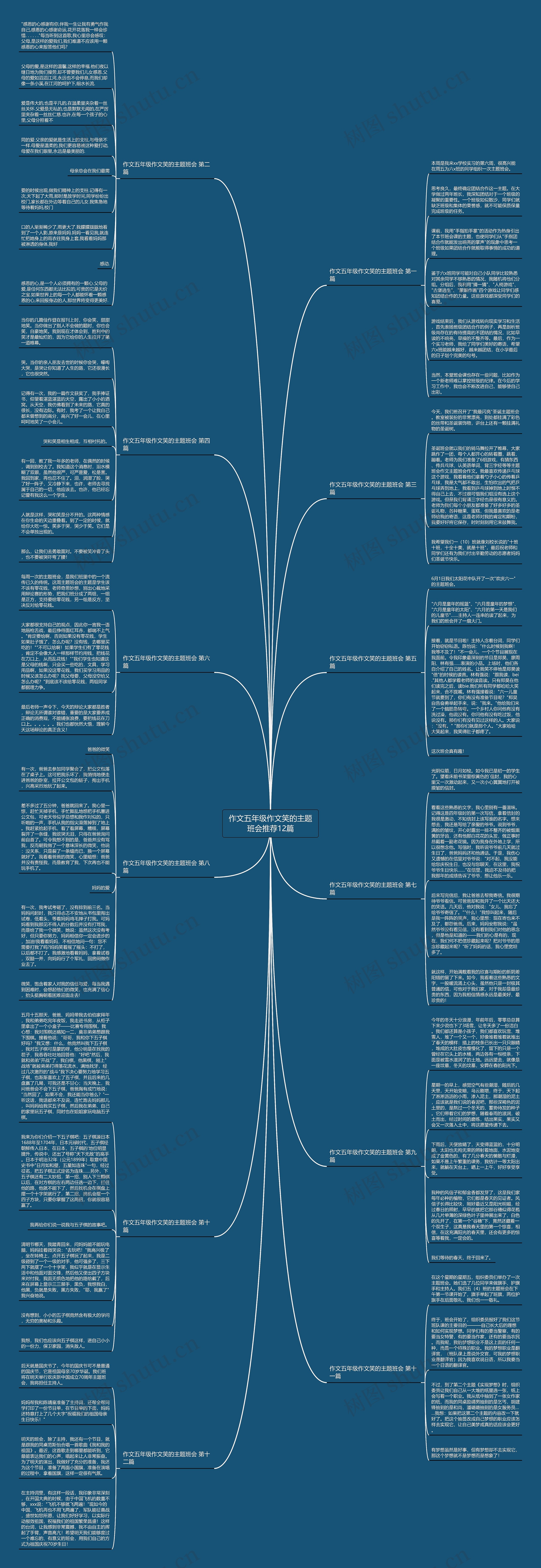 作文五年级作文笑的主题班会推荐12篇 作文五年级作文笑的主题班会推荐12篇