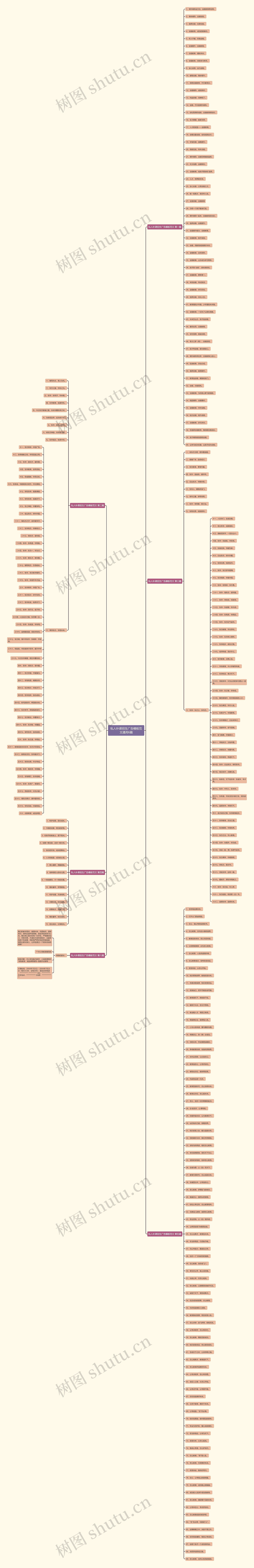 私人补课招生广告模板范文通用6篇 私人补课招生广告模板范文通用6篇