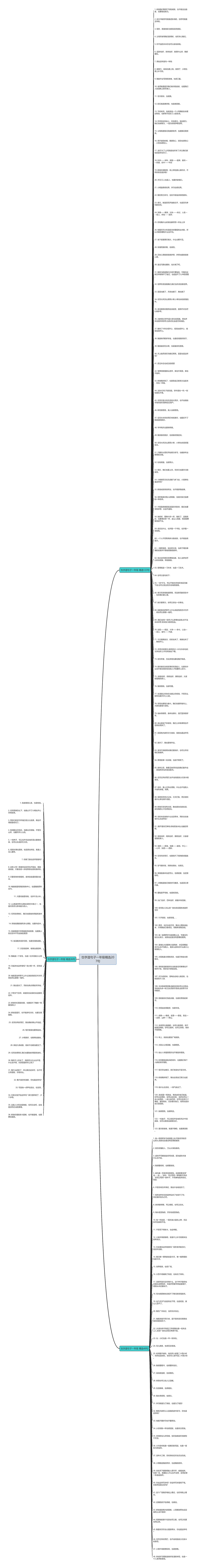 也字造句子一年级精选207句思维导图