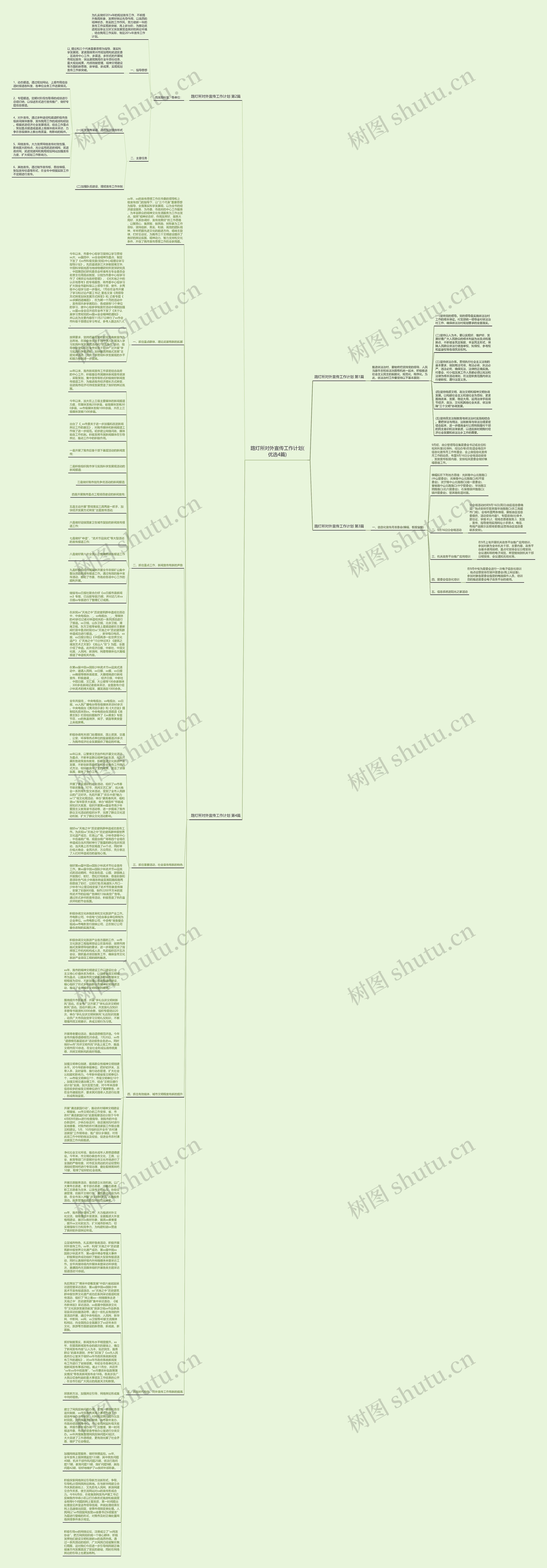 路灯所对外宣传工作计划(优选4篇)思维导图
