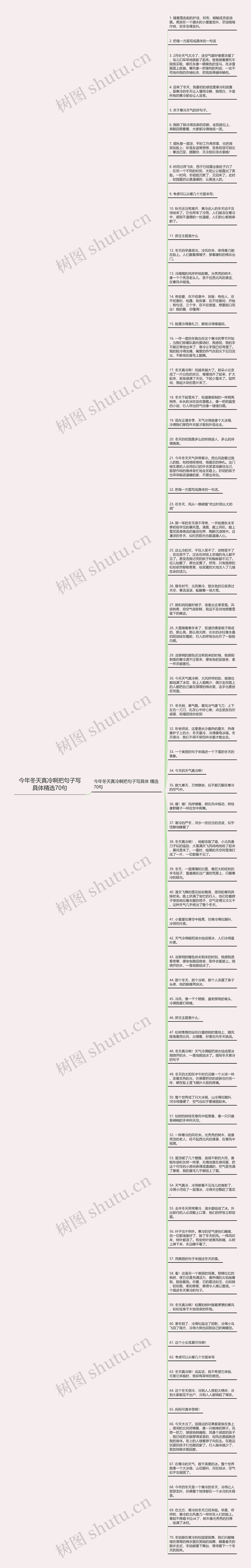 今年冬天真冷啊把句子写具体精选70句思维导图