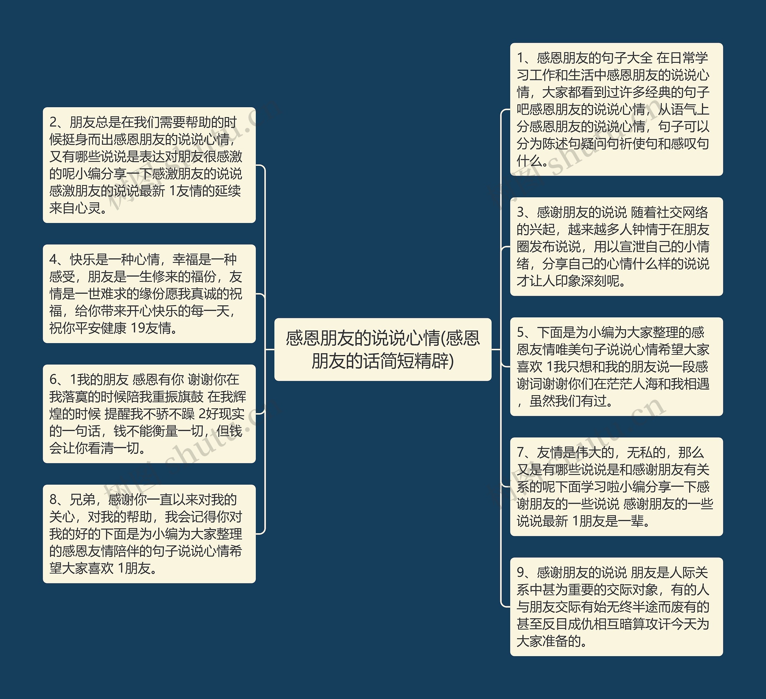 感恩朋友的说说心情(感恩朋友的话简短精辟)