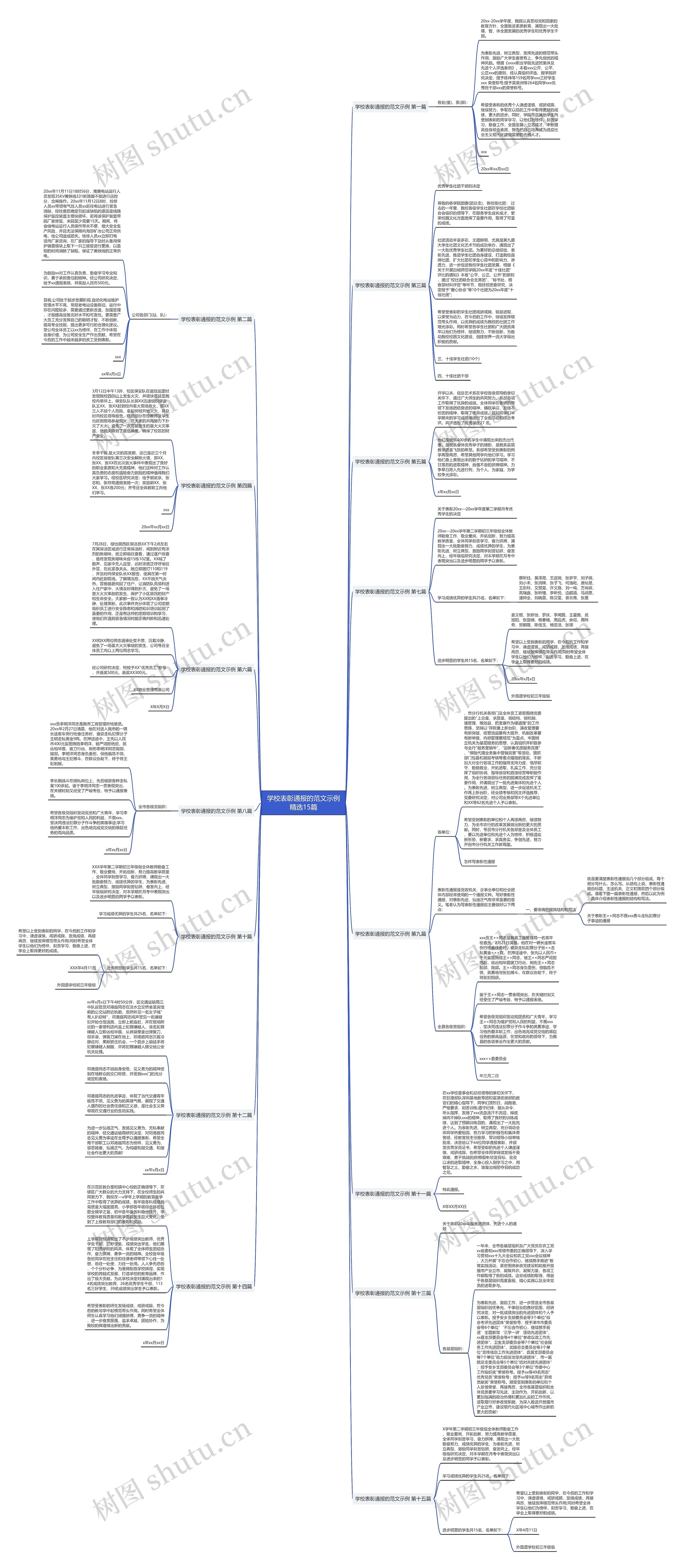 学校表彰通报的范文示例精选15篇 学校表彰通报的范文示例精选15篇