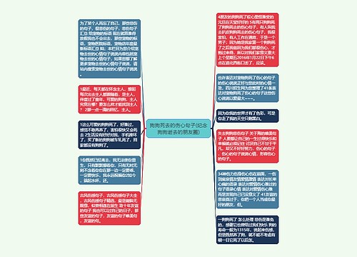 狗狗死去的伤心句子(纪念狗狗逝去的朋友圈)