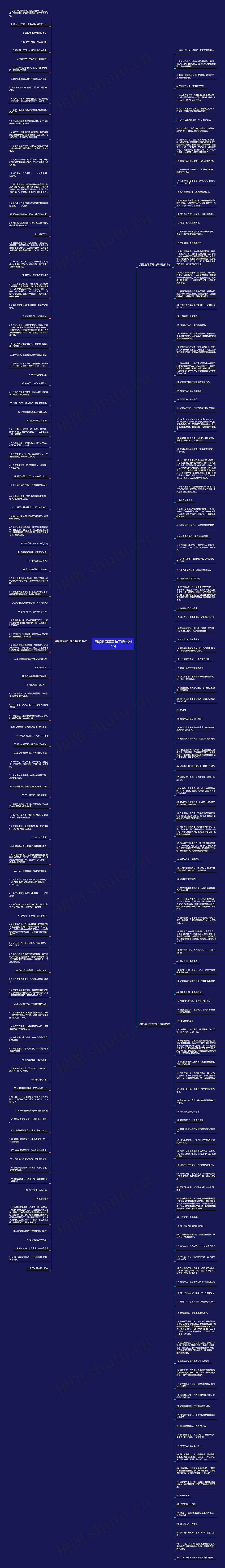 用帮助同学写句子精选244句思维导图