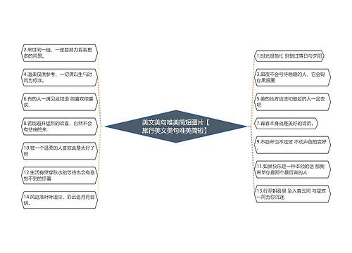 美文美句唯美简短图片【旅行美文美句唯美简短】