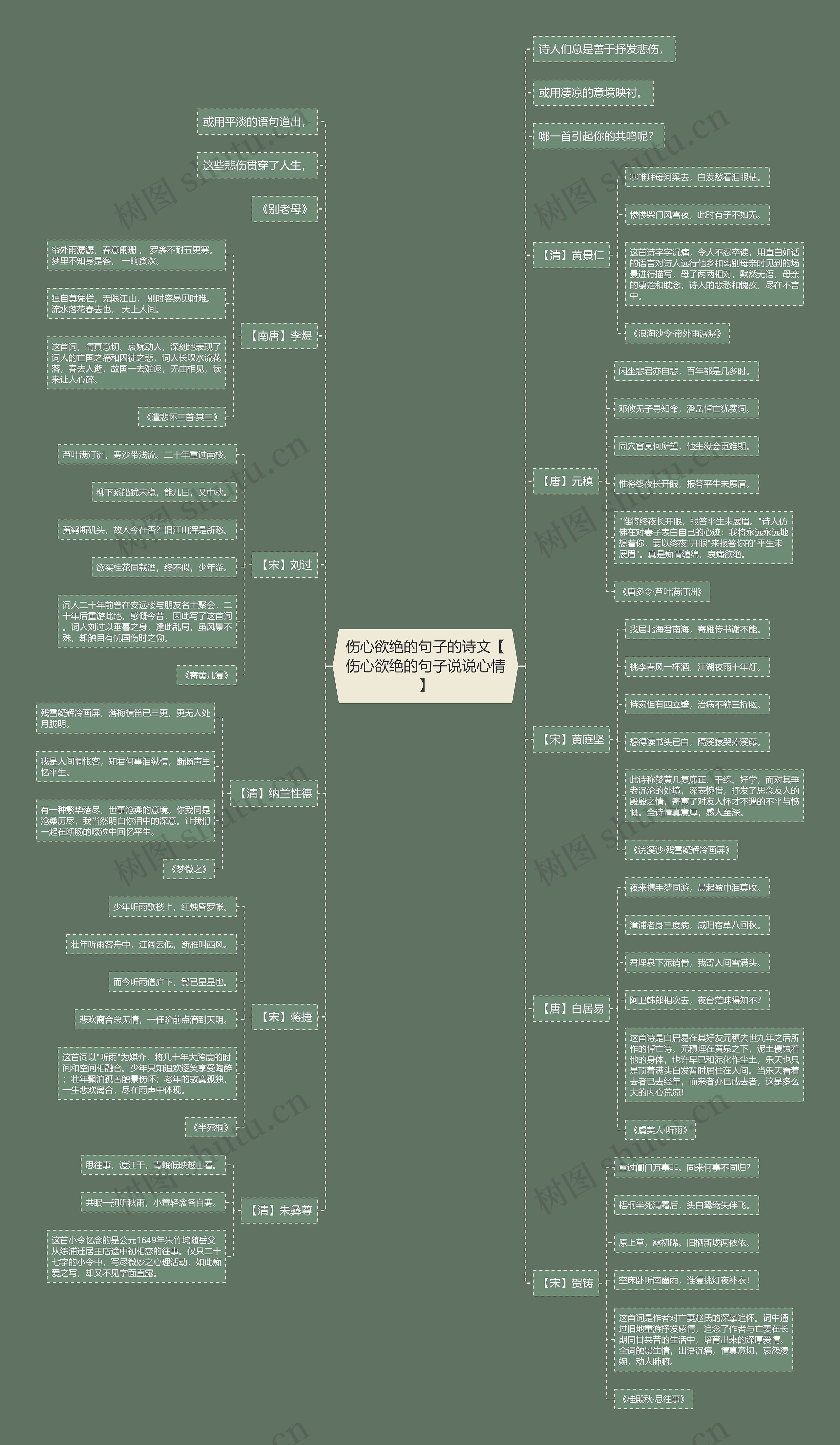 伤心欲绝的句子的诗文【伤心欲绝的句子说说心情】 伤心欲绝的句子的诗文【伤心欲绝的句子说说心情】