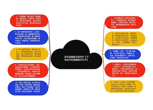 雨天温馨提示的句子【下雨出行的温馨提示句子】 雨天温馨提示的句子【下雨出行的温馨提示句子】