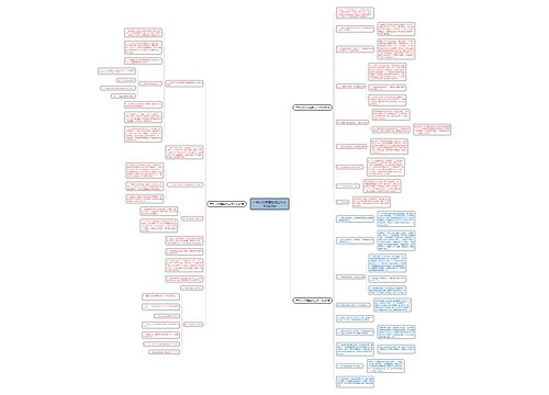 产科门诊质量控制工作计划(共3篇) 产科门诊质量控制工作计划(共3篇)