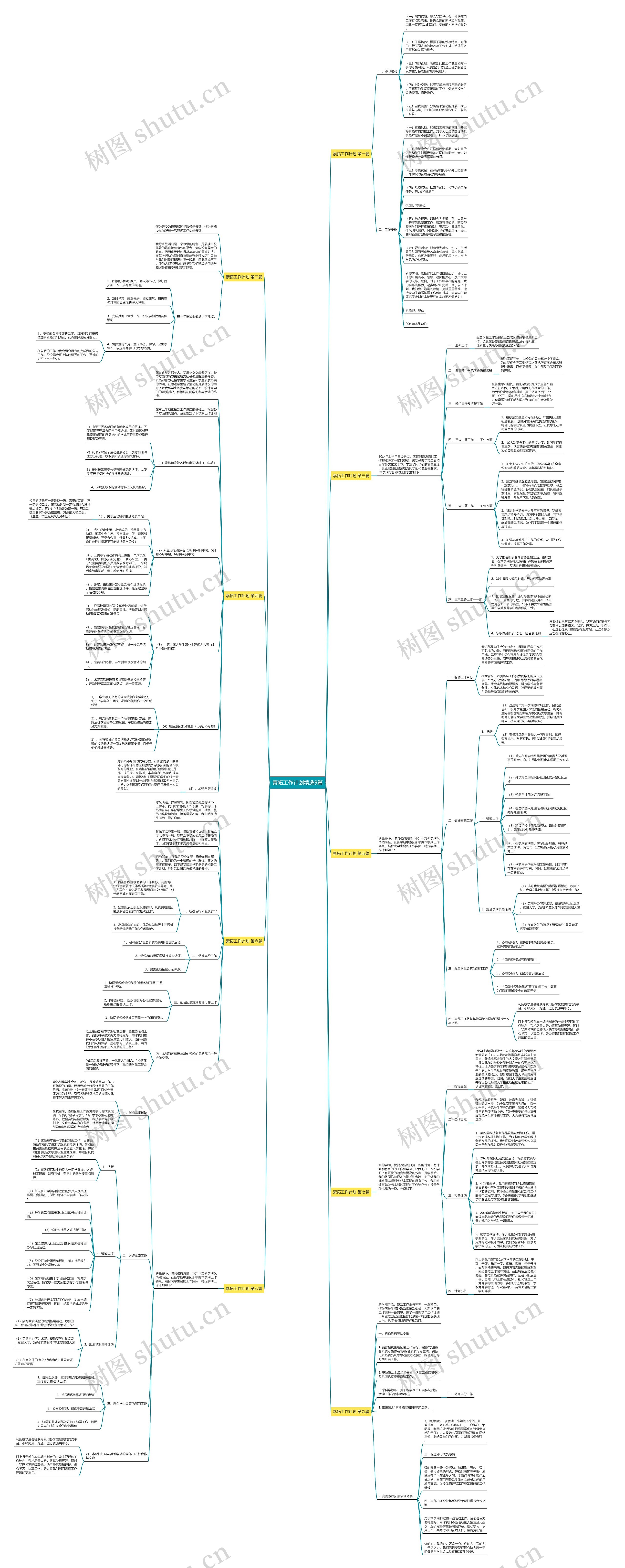 素拓工作计划精选9篇 素拓工作计划精选9篇