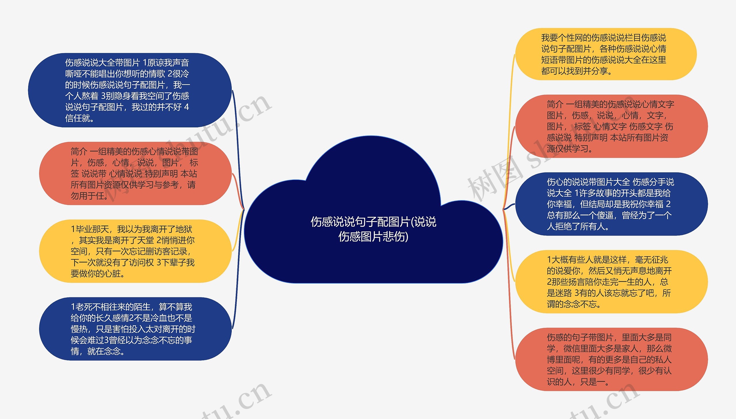 伤感说说句子配图片(说说伤感图片悲伤)