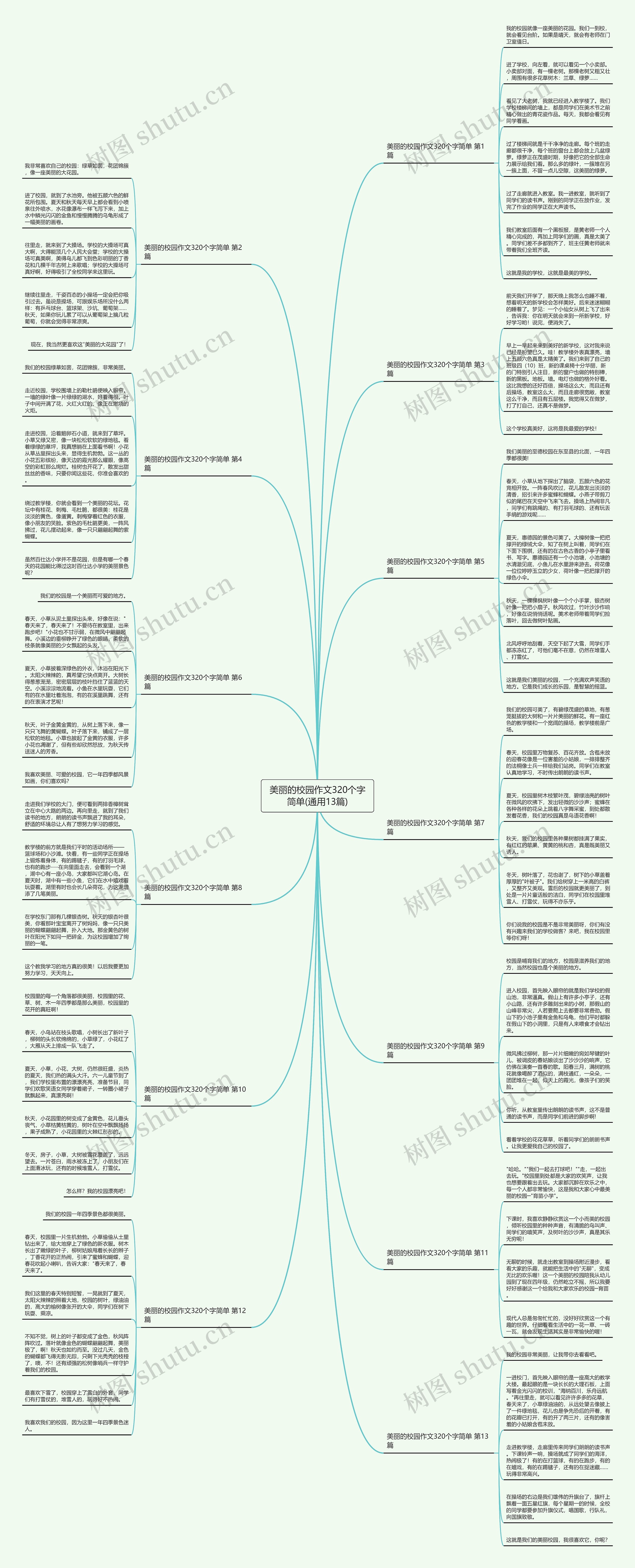美丽的校园作文320个字简单(通用13篇)思维导图