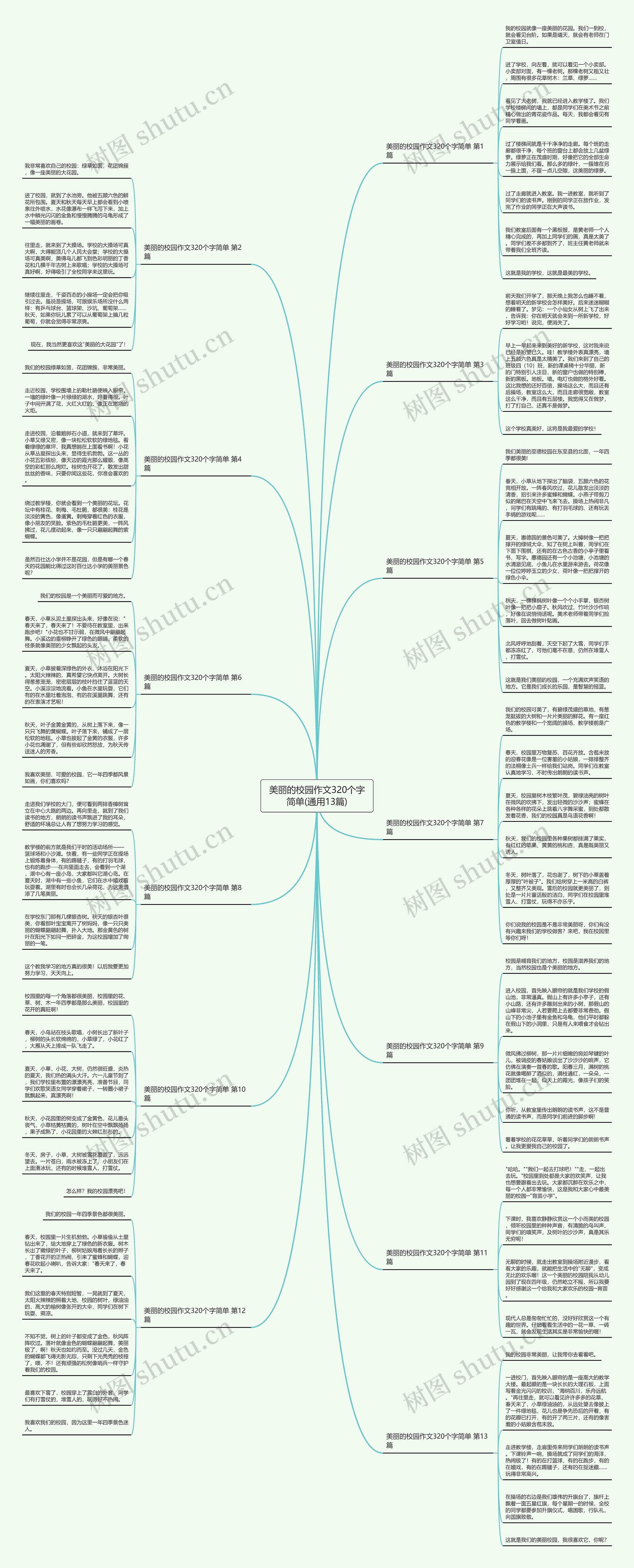 美丽的校园作文320个字简单(通用13篇) 美丽的校园作文320个字简单(通用13篇)