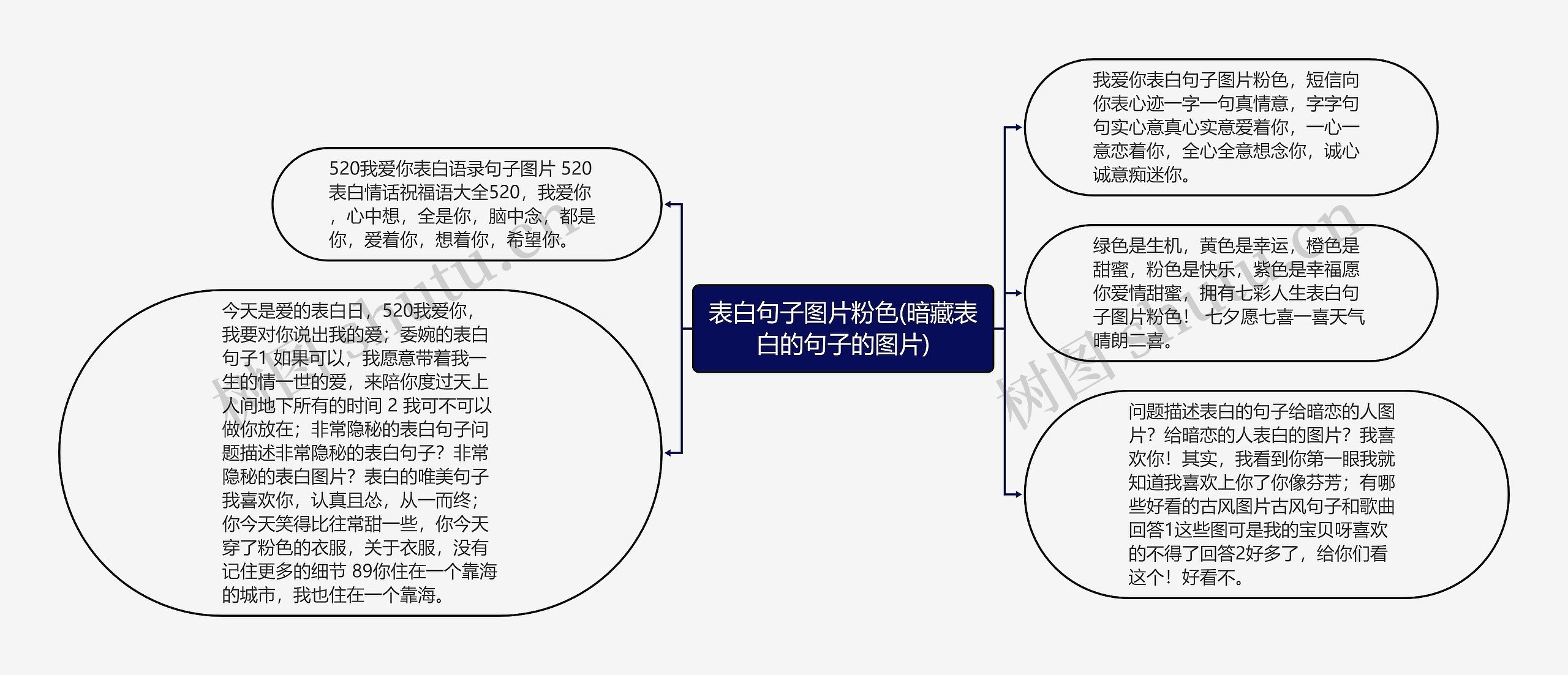 表白句子图片粉色(暗藏表白的句子的图片)