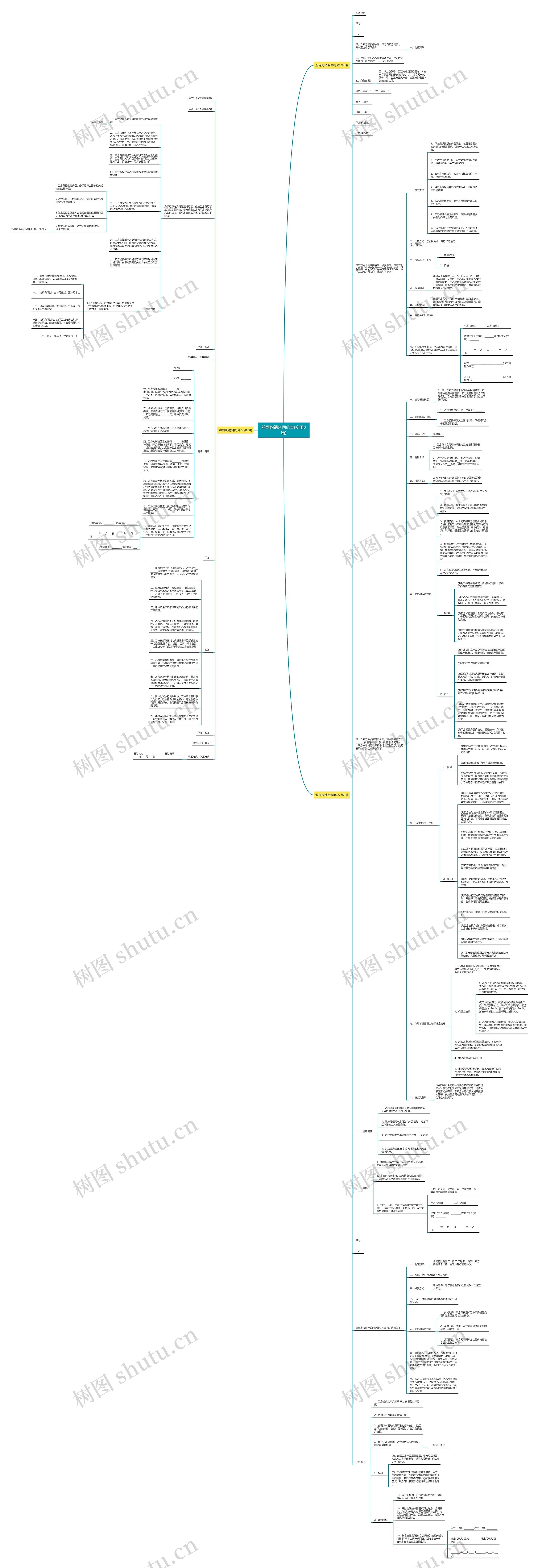丝网购销合同范本(实用3篇)思维导图