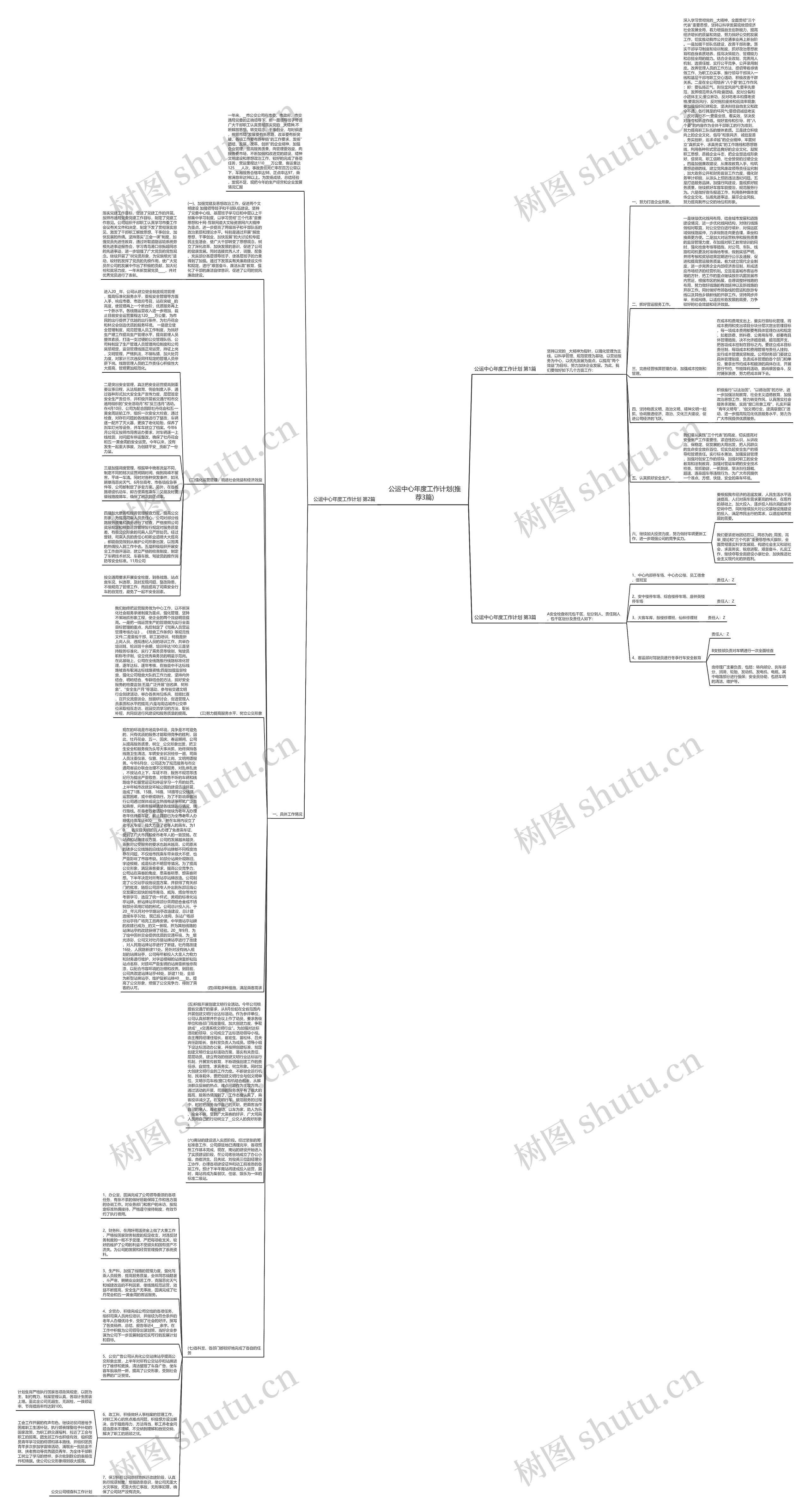 公运中心年度工作计划(推荐3篇)思维导图