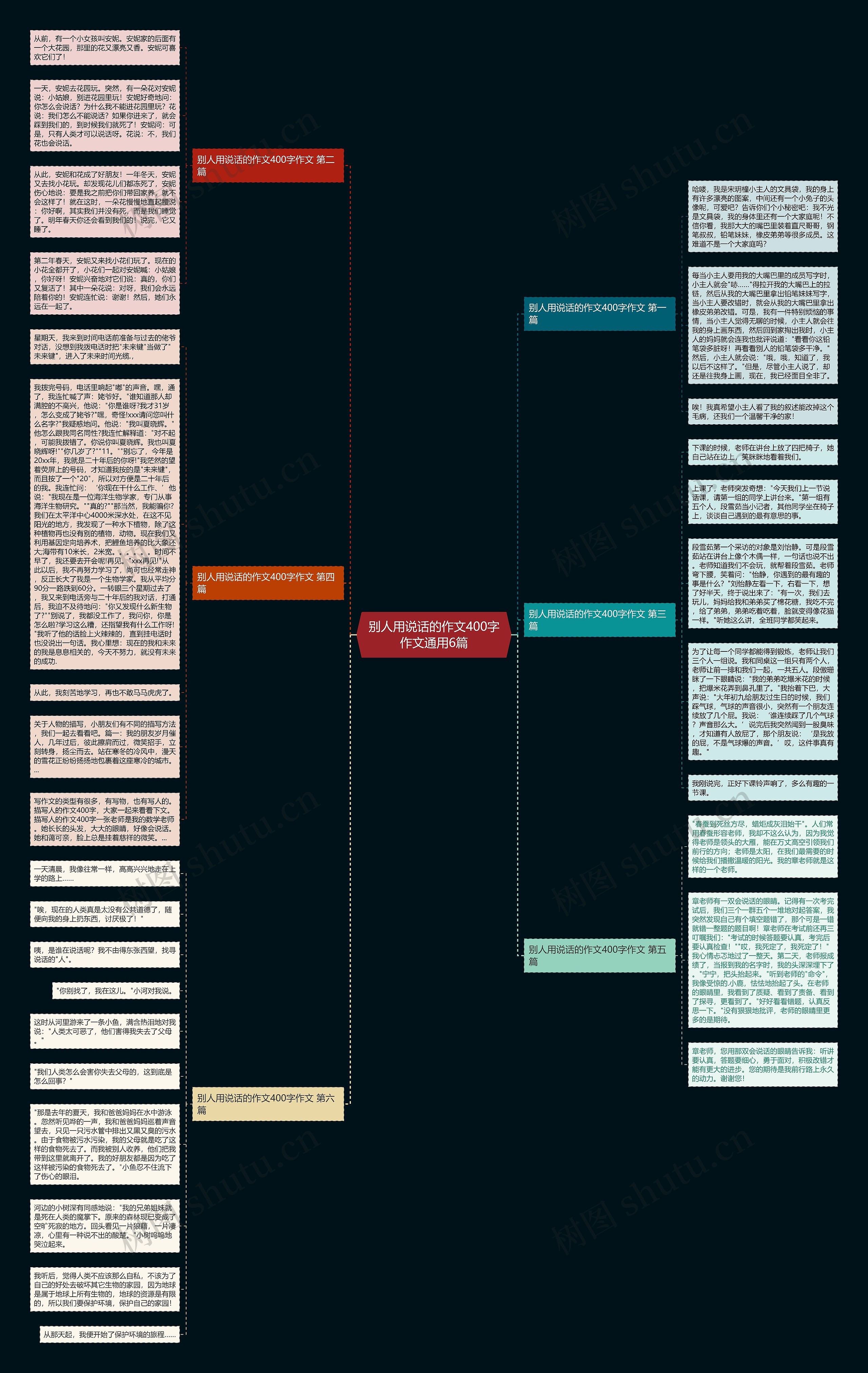 别人用说话的作文400字作文通用6篇 别人用说话的作文400字作文通用6篇