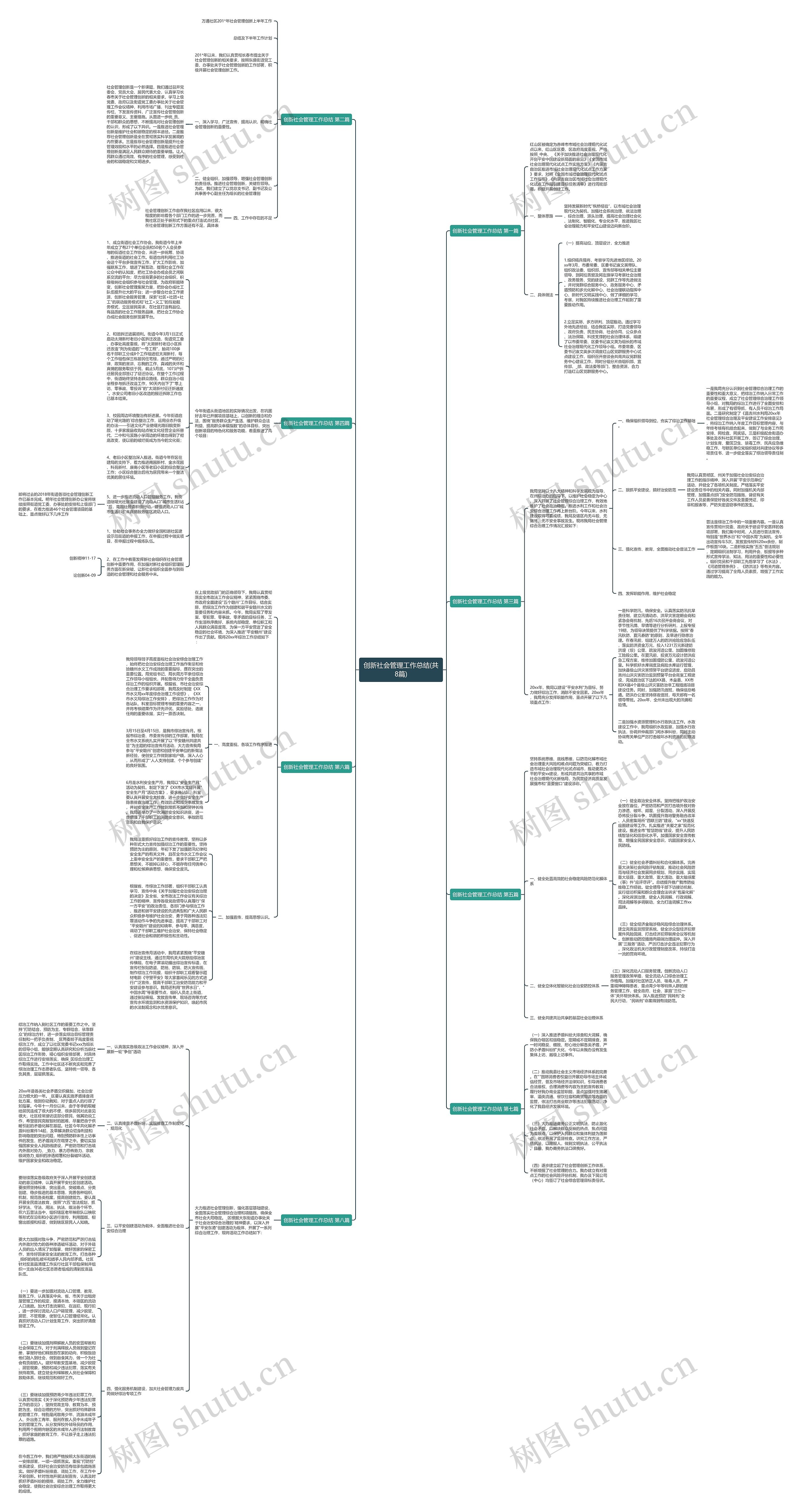创新社会管理工作总结(共8篇)思维导图
