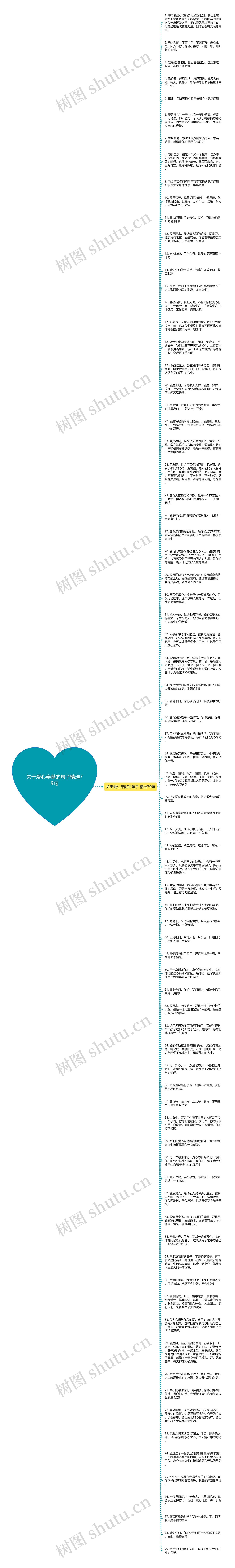 关于爱心奉献的句子精选79句思维导图