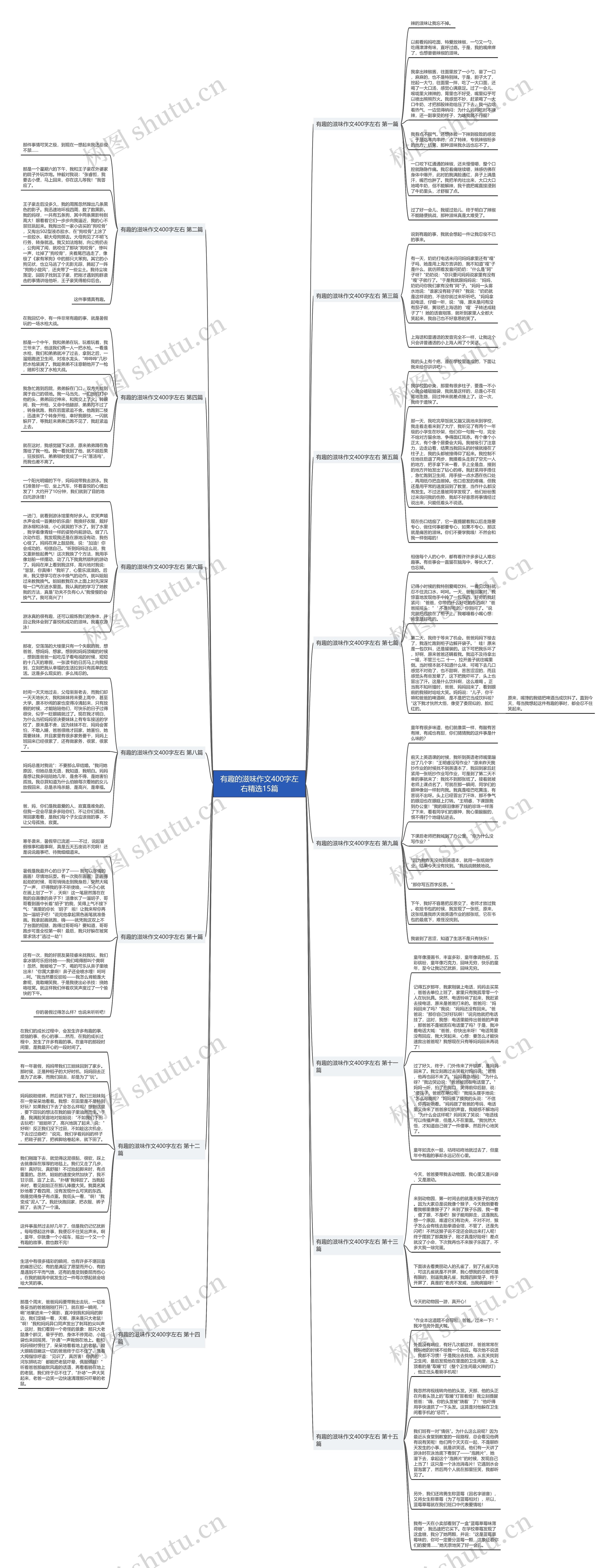 有趣的滋味作文400字左右精选15篇思维导图