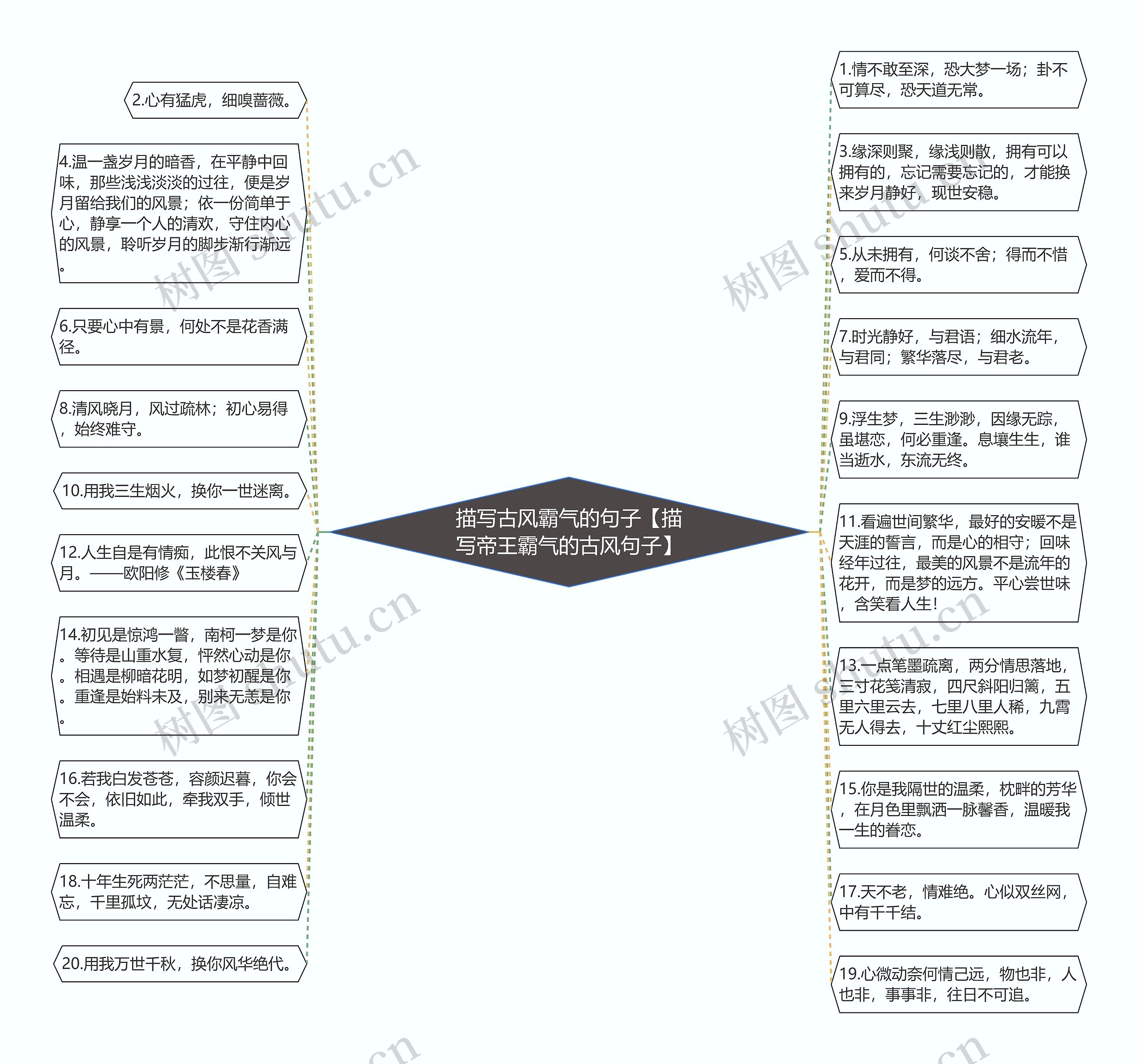 描写古风霸气的句子【描写帝王霸气的古风句子】 描写古风霸气的句子【描写帝王霸气的古风句子】