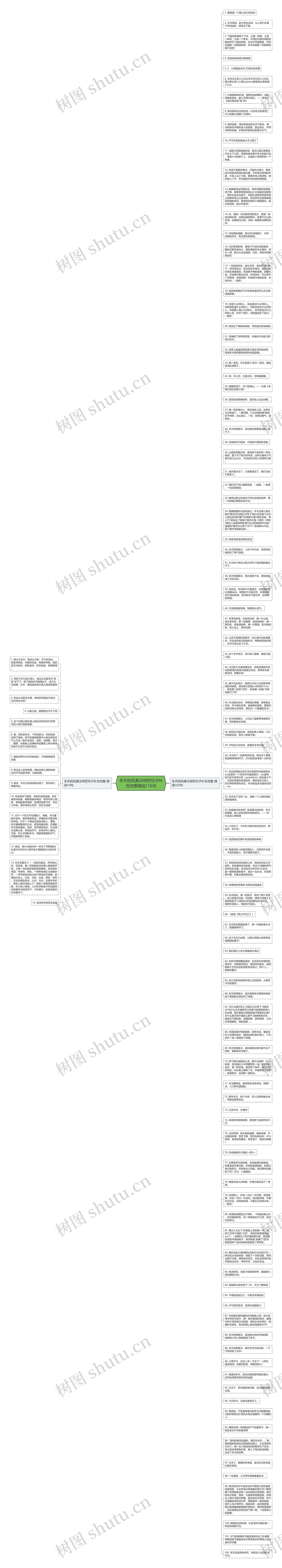 冬天的风真冷呀把句子补充完整精选116句思维导图