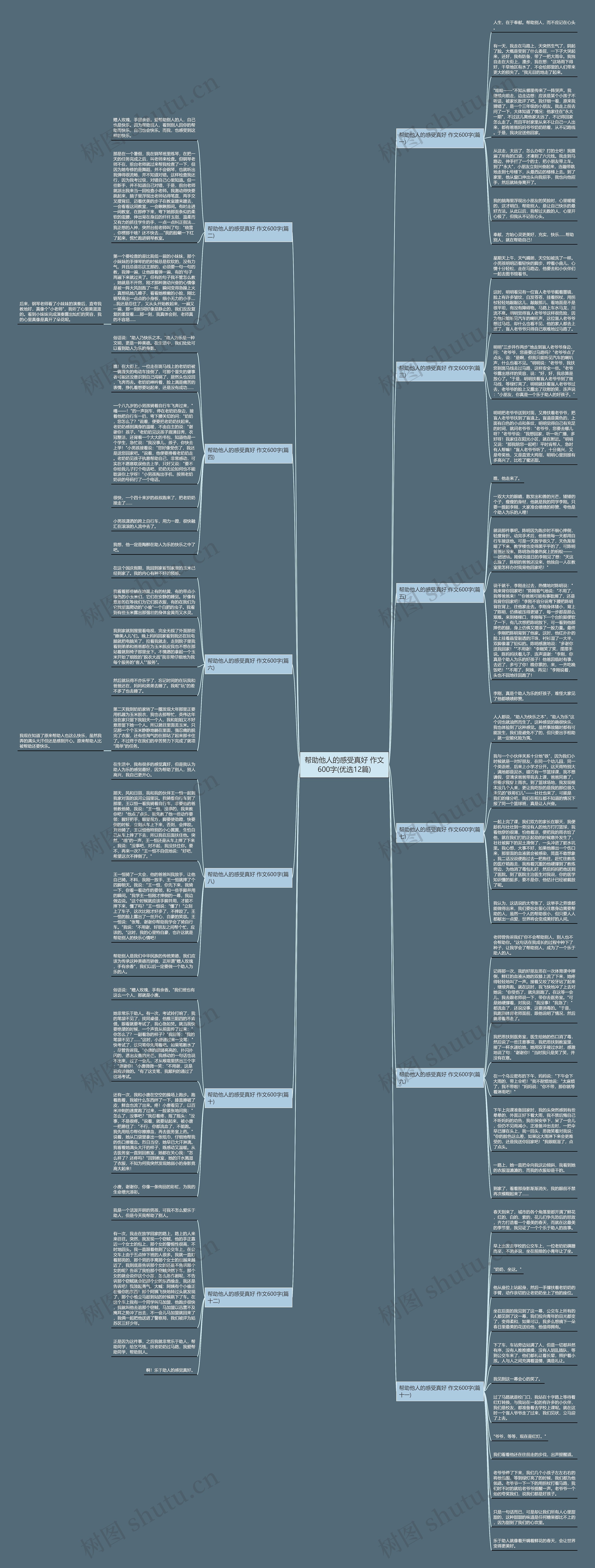 帮助他人的感受真好 作文600字(优选12篇)思维导图
