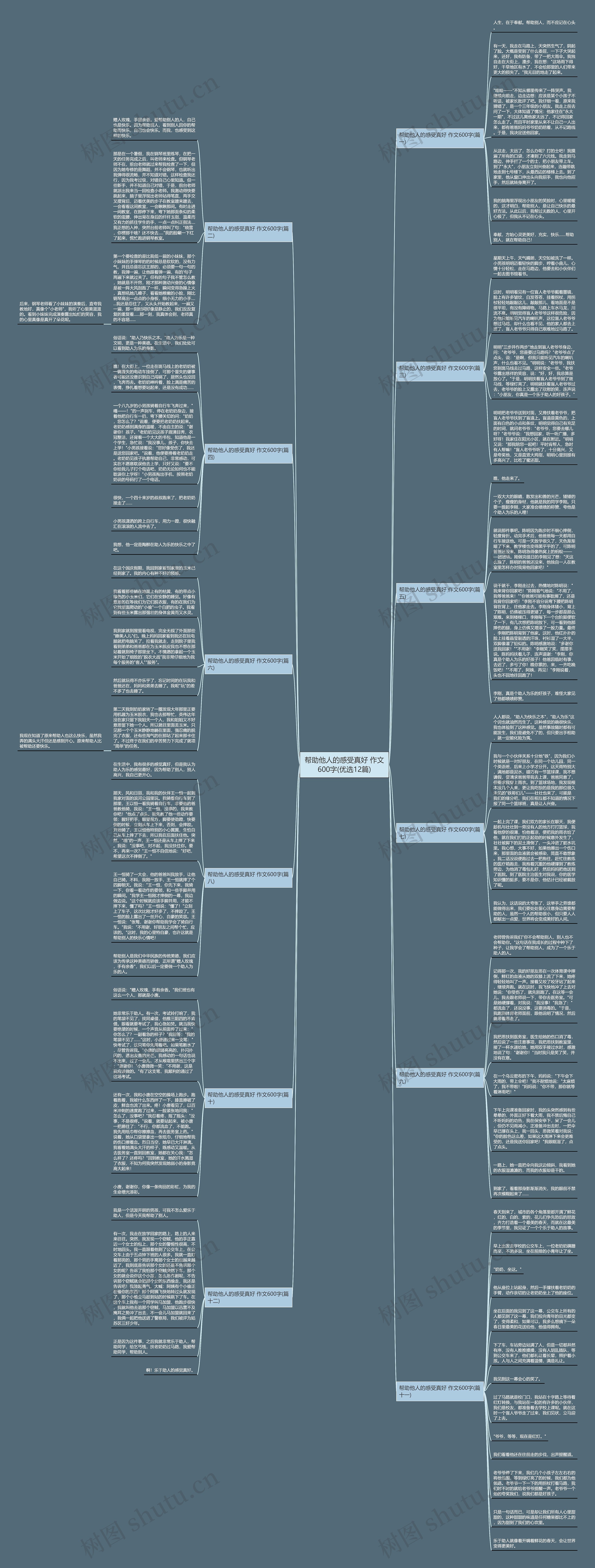 帮助他人的感受真好 作文600字(优选12篇) 帮助他人的感受真好 作文600字(优选12篇)