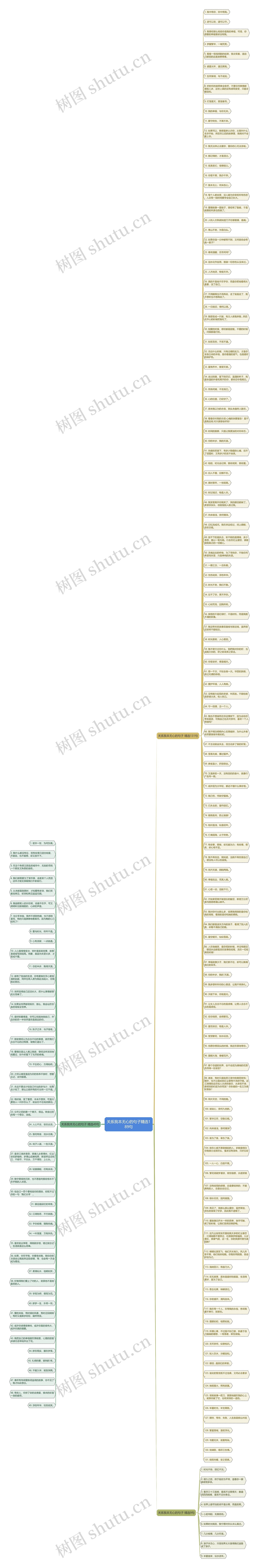 关系我本无心的句子精选189句