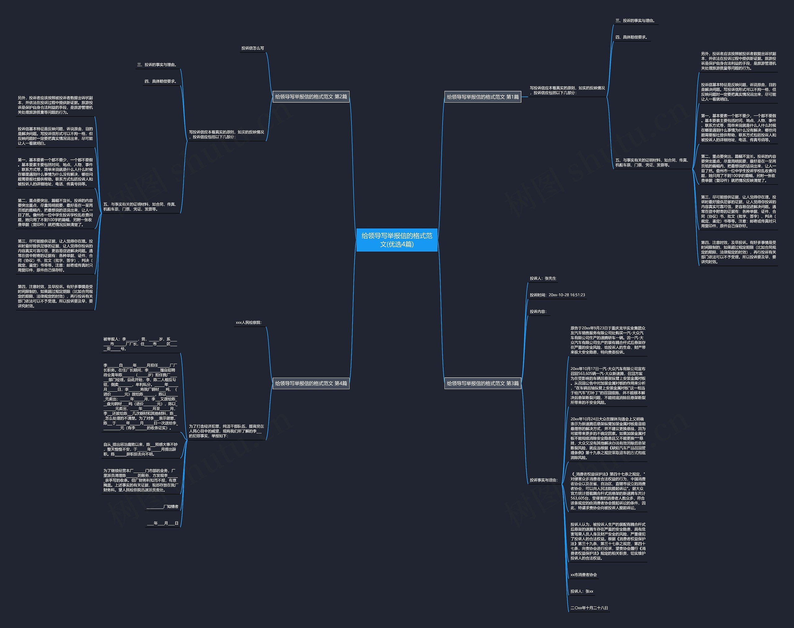 给领导写举报信的格式范文(优选4篇)思维导图