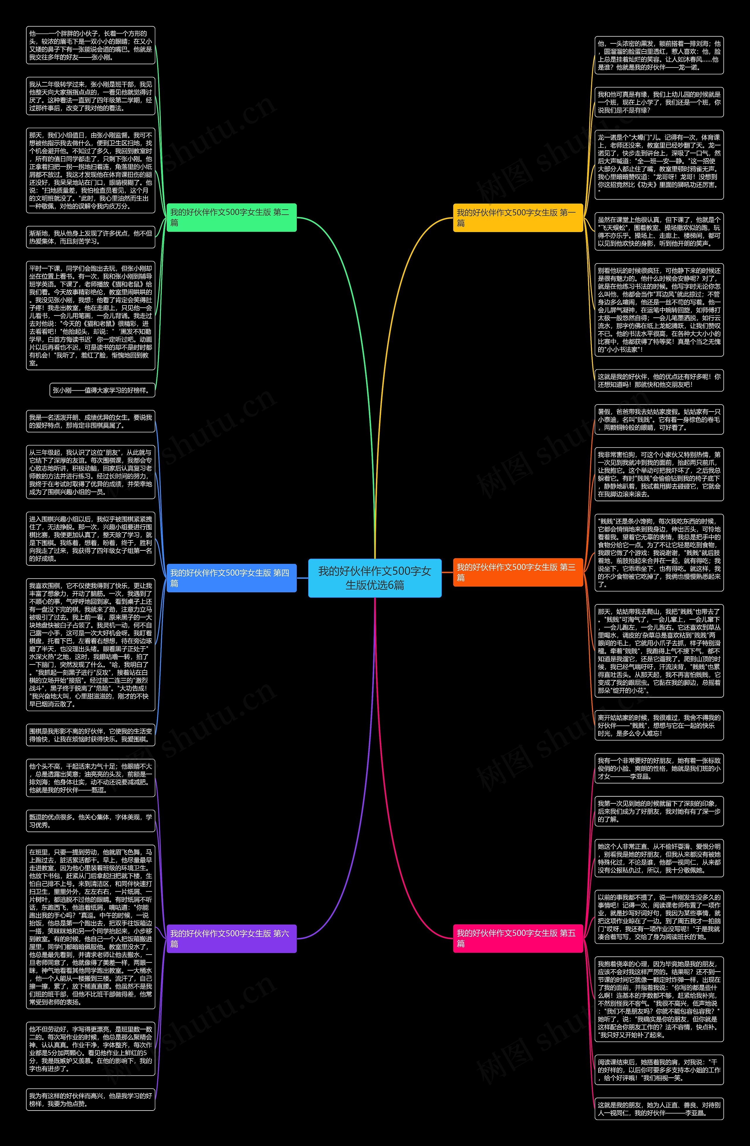 我的好伙伴作文500字女生版优选6篇 我的好伙伴作文500字女生版优选6篇