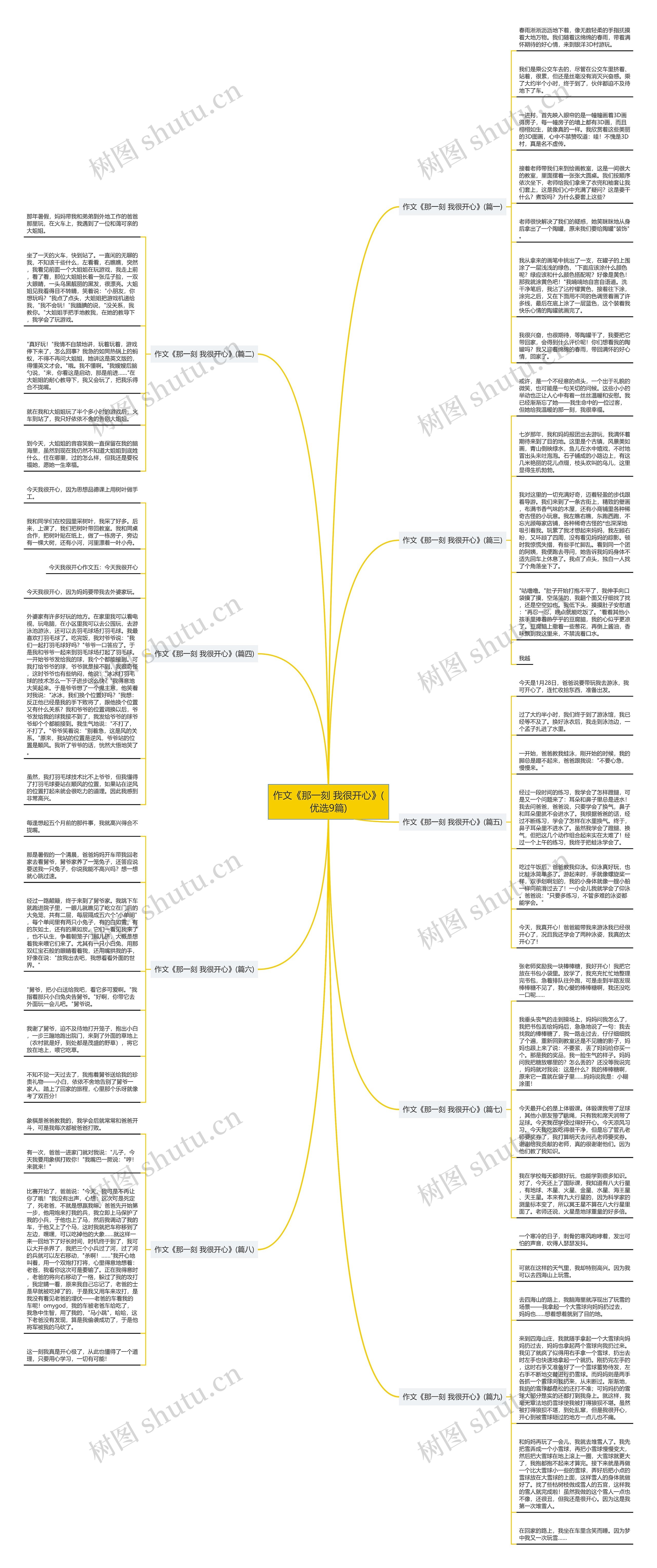 作文《那一刻 我很开心》(优选9篇) 作文《那一刻 我很开心》(优选9篇)