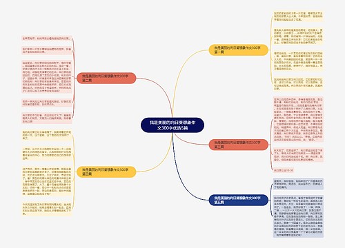 我是美丽的向日葵想象作文300字优选5篇