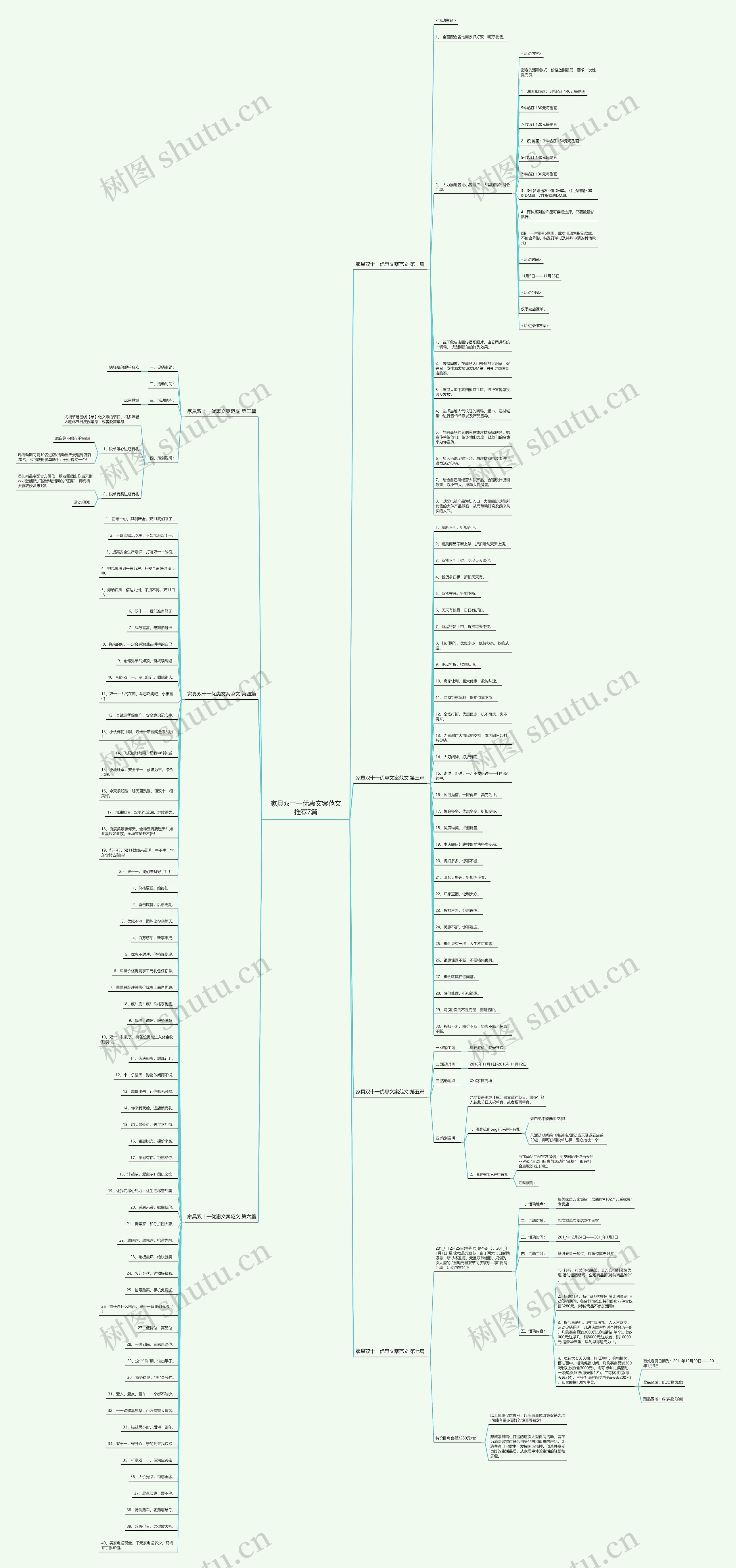 家具双十一优惠文案范文推荐7篇思维导图